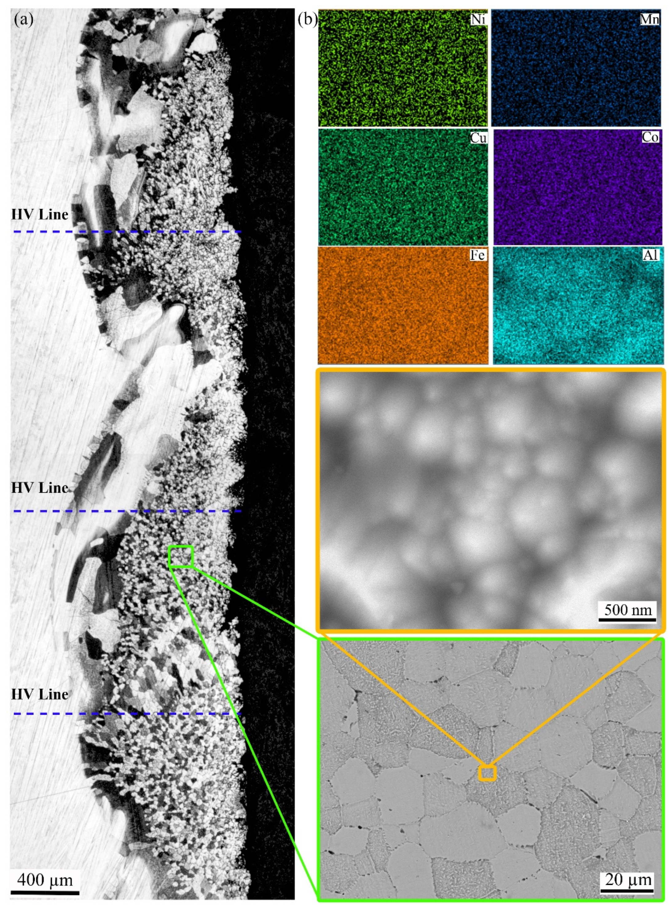 Metals 11 01069 g004