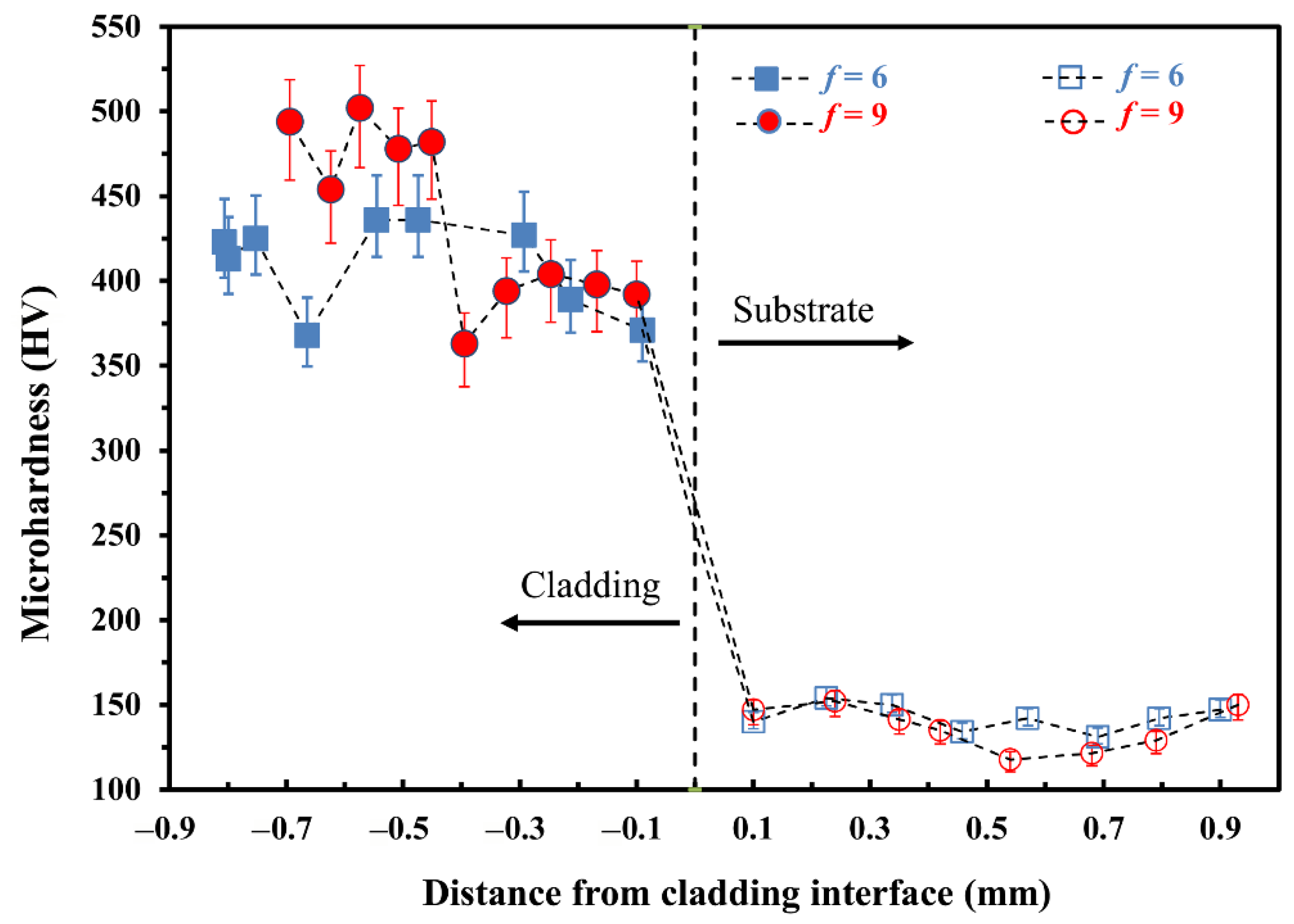 Metals 11 01069 g005