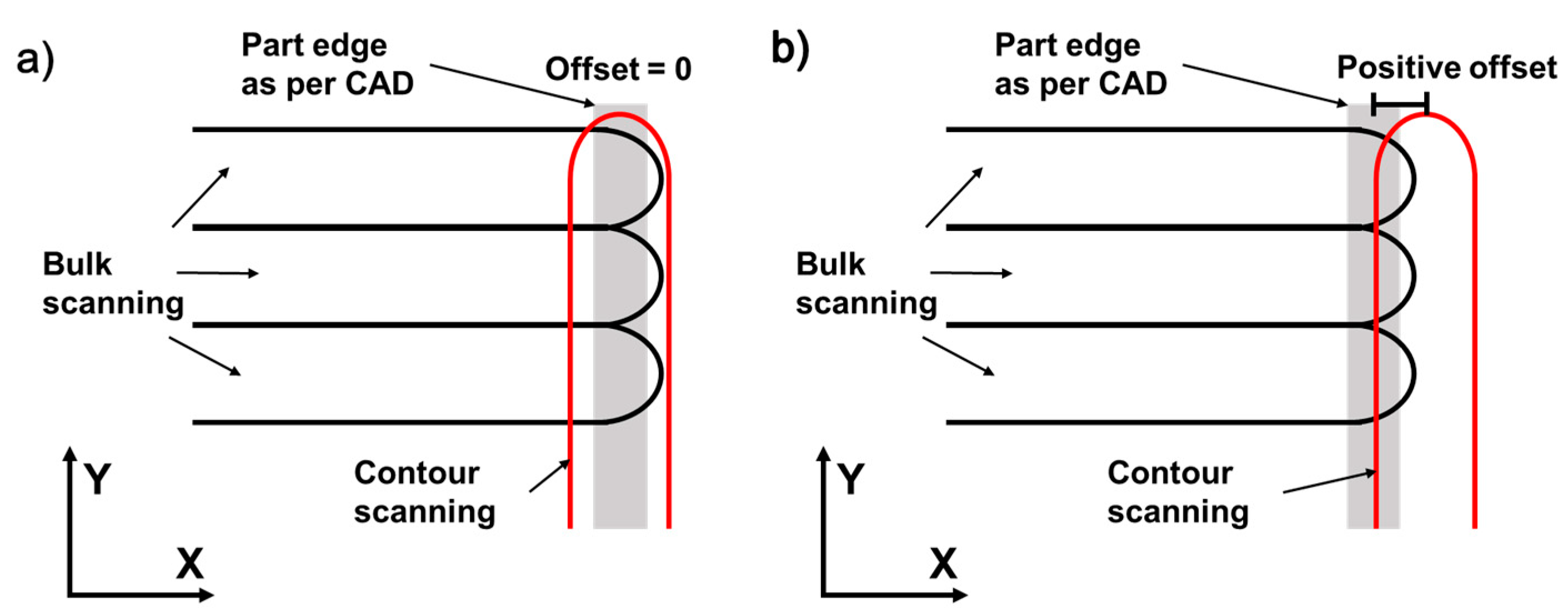 Metals 11 01070 g003