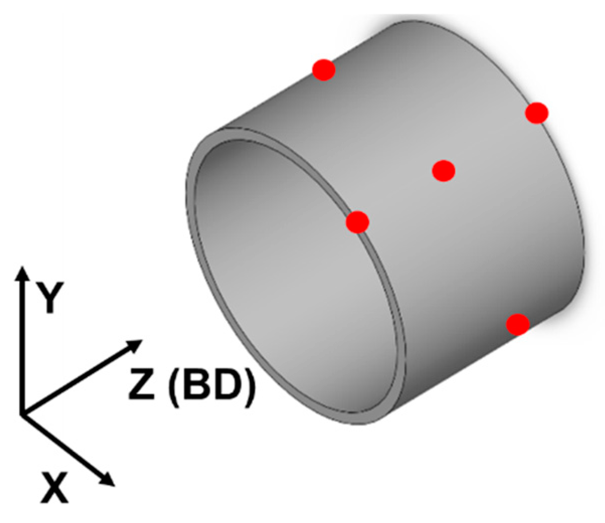 Metals 11 01070 g004