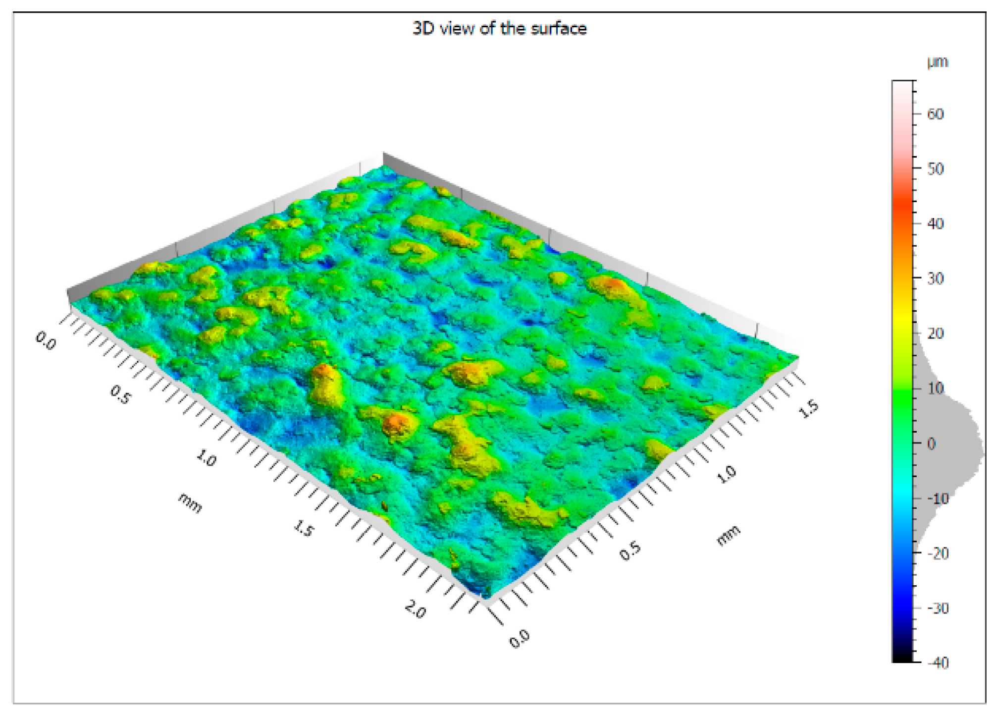 Metals 11 01070 g006