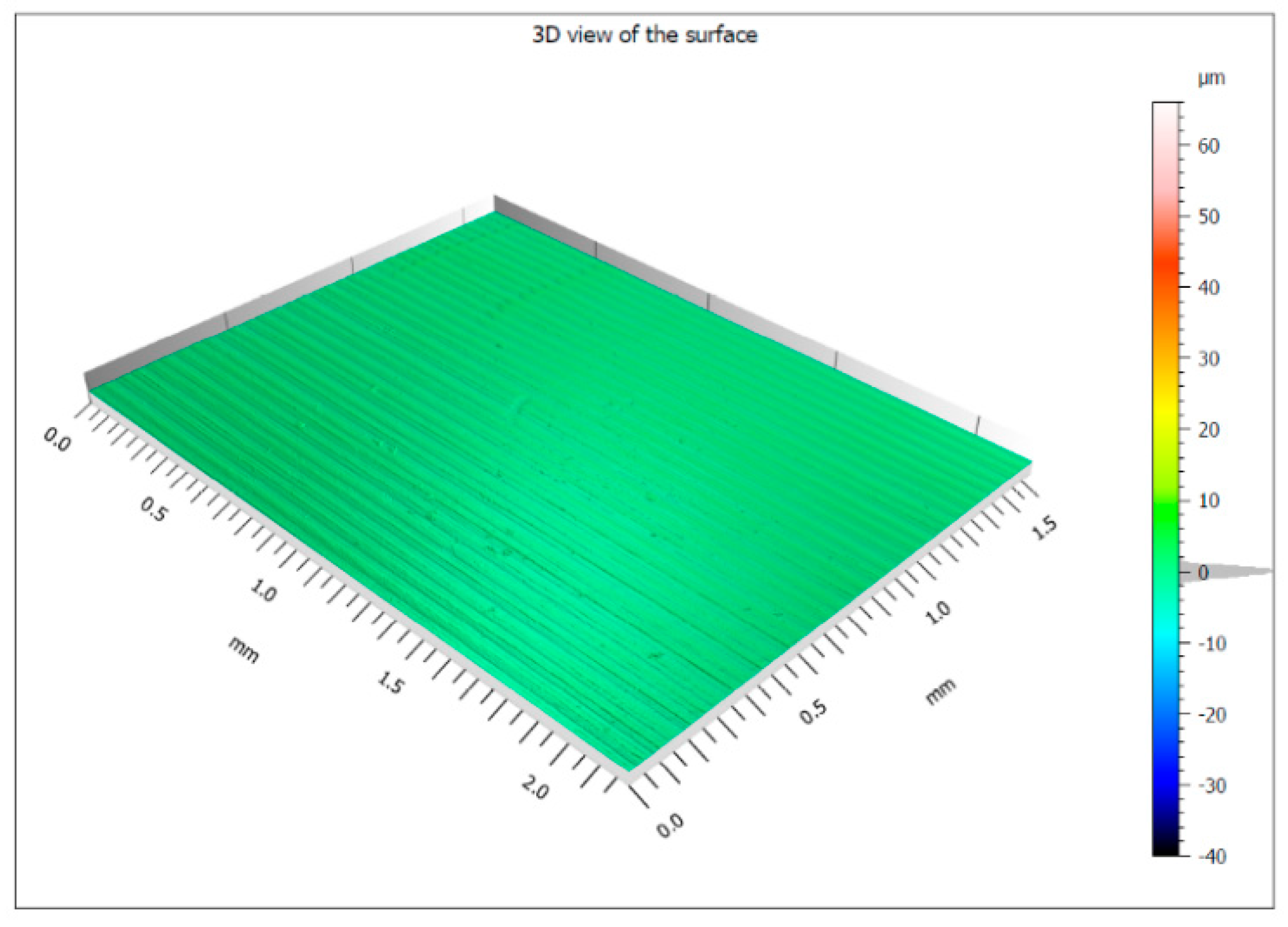 Metals 11 01070 g007