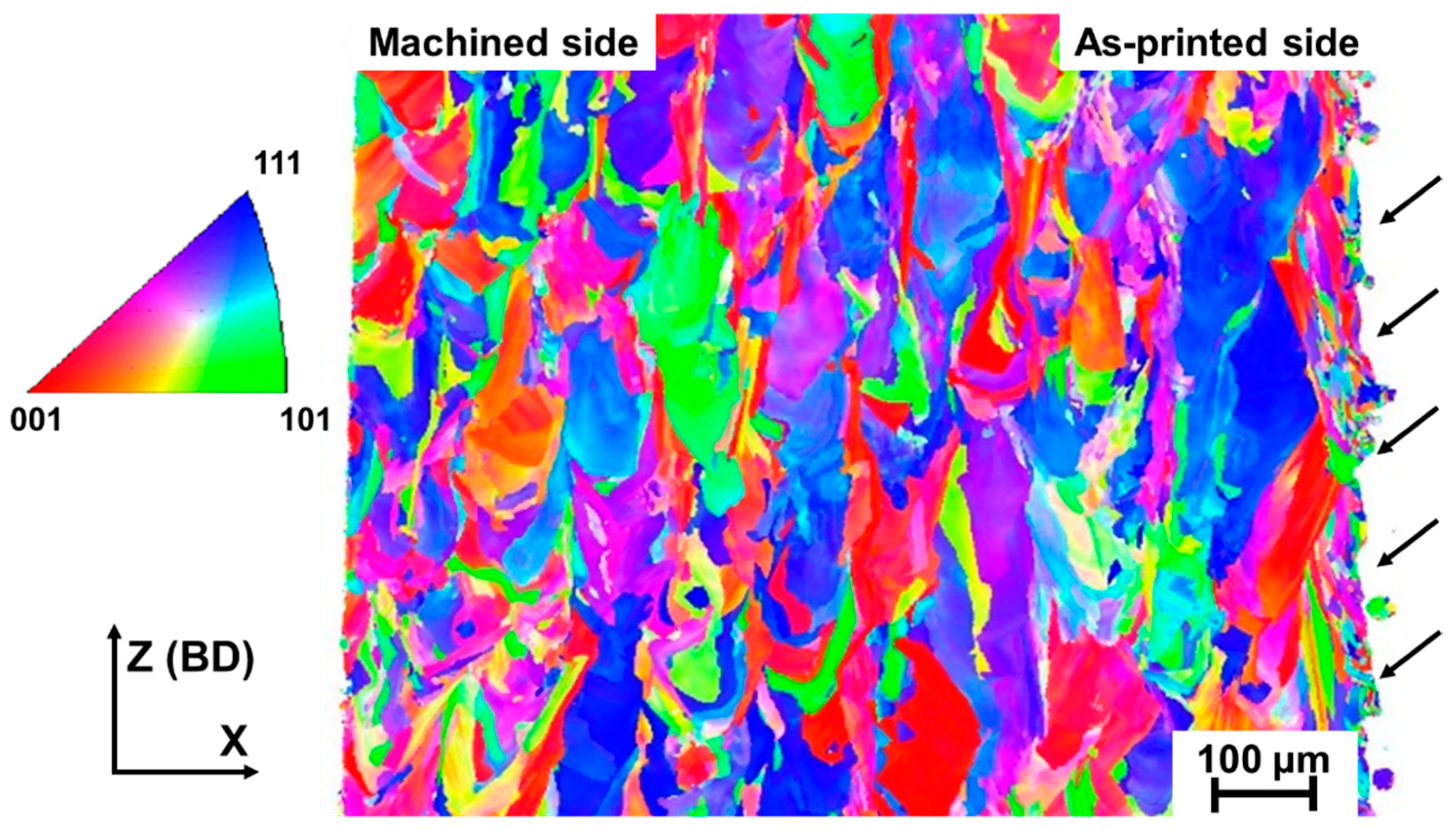 Metals 11 01070 g009