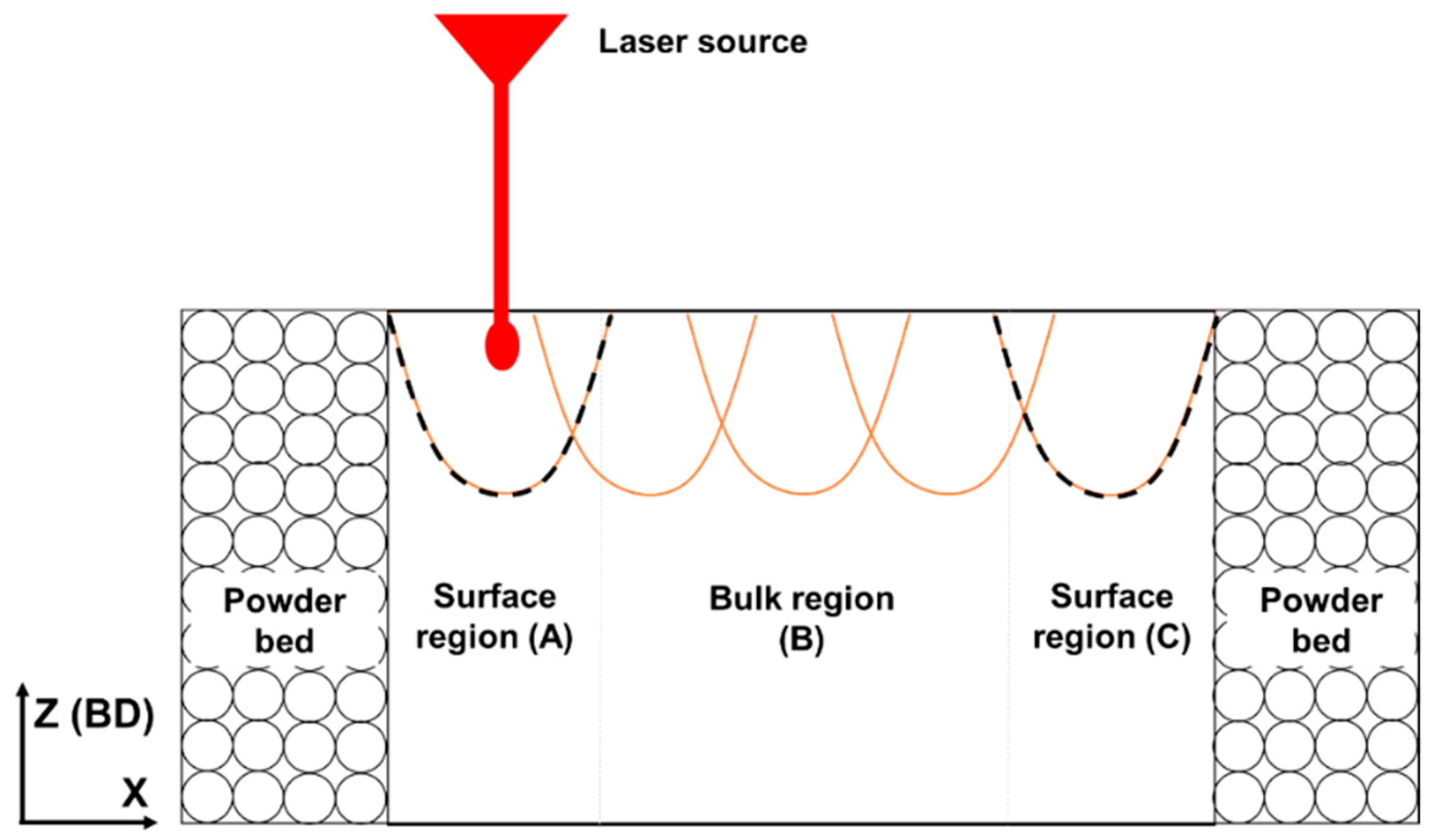 Metals 11 01070 g012