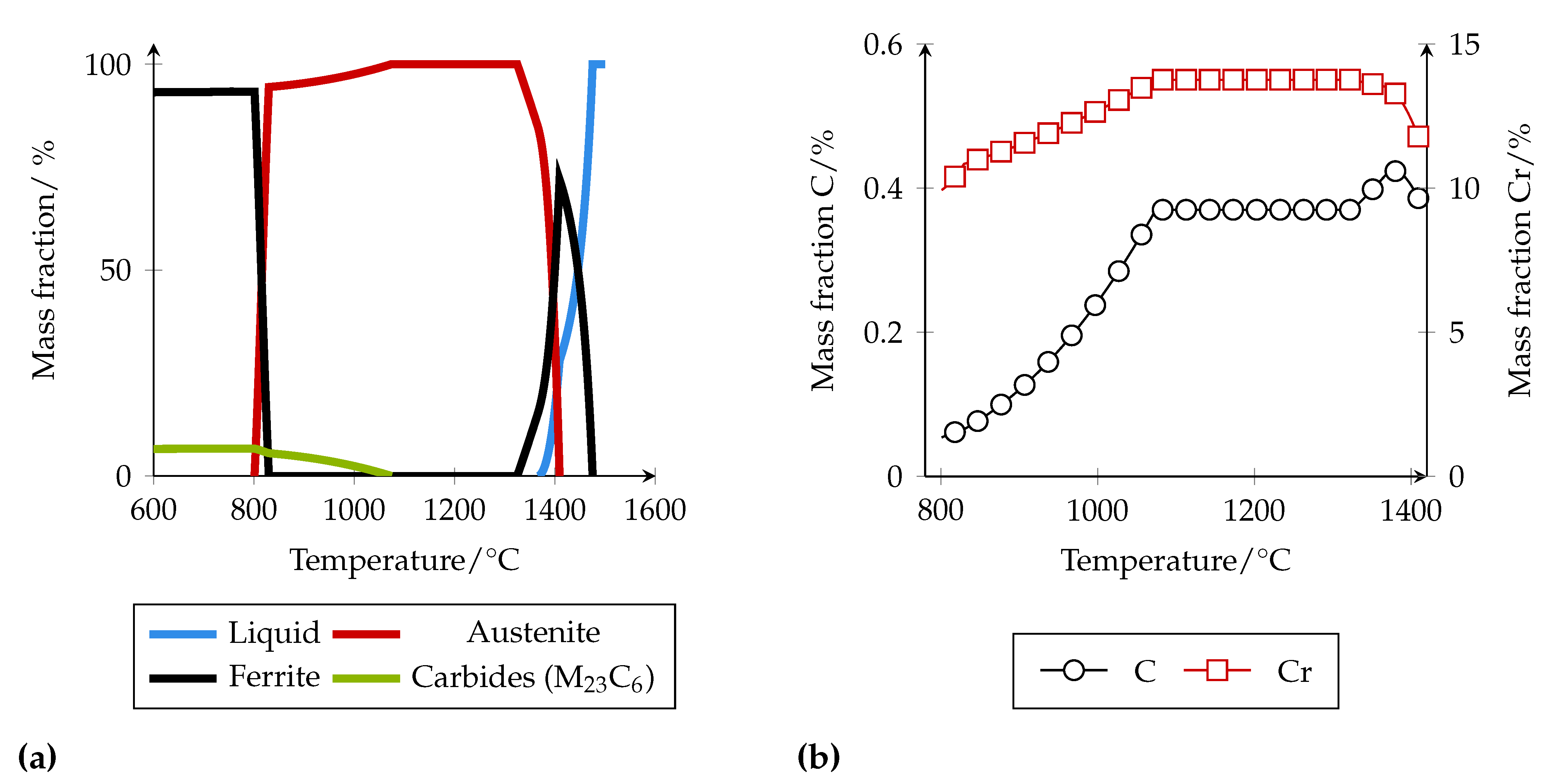 Metals 11 01071 g006