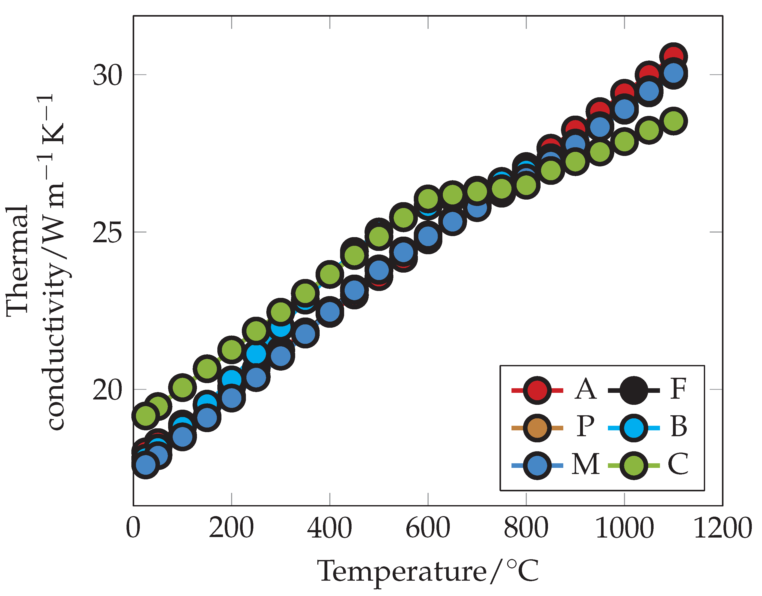 Metals 11 01071 g007