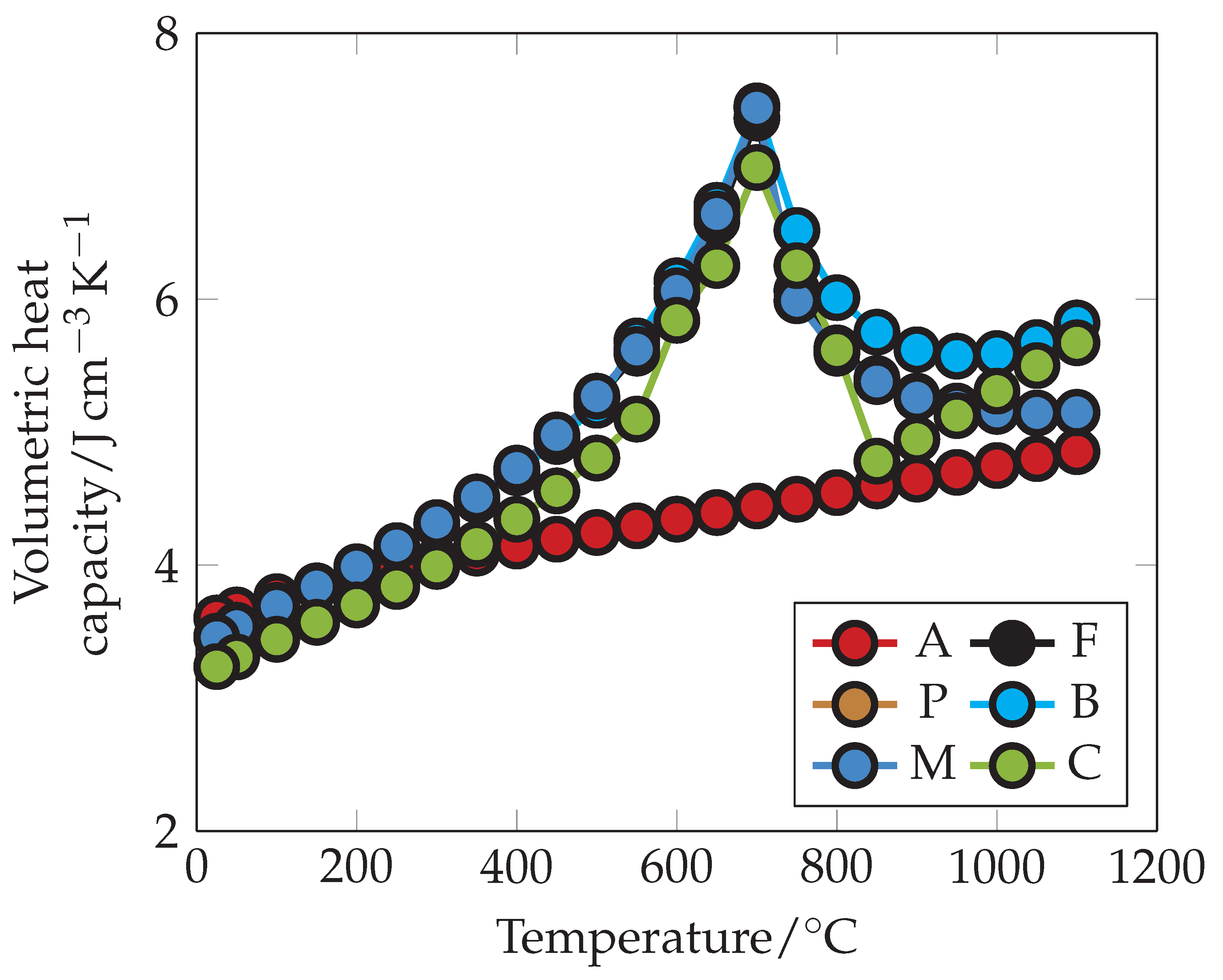 Metals 11 01071 g008