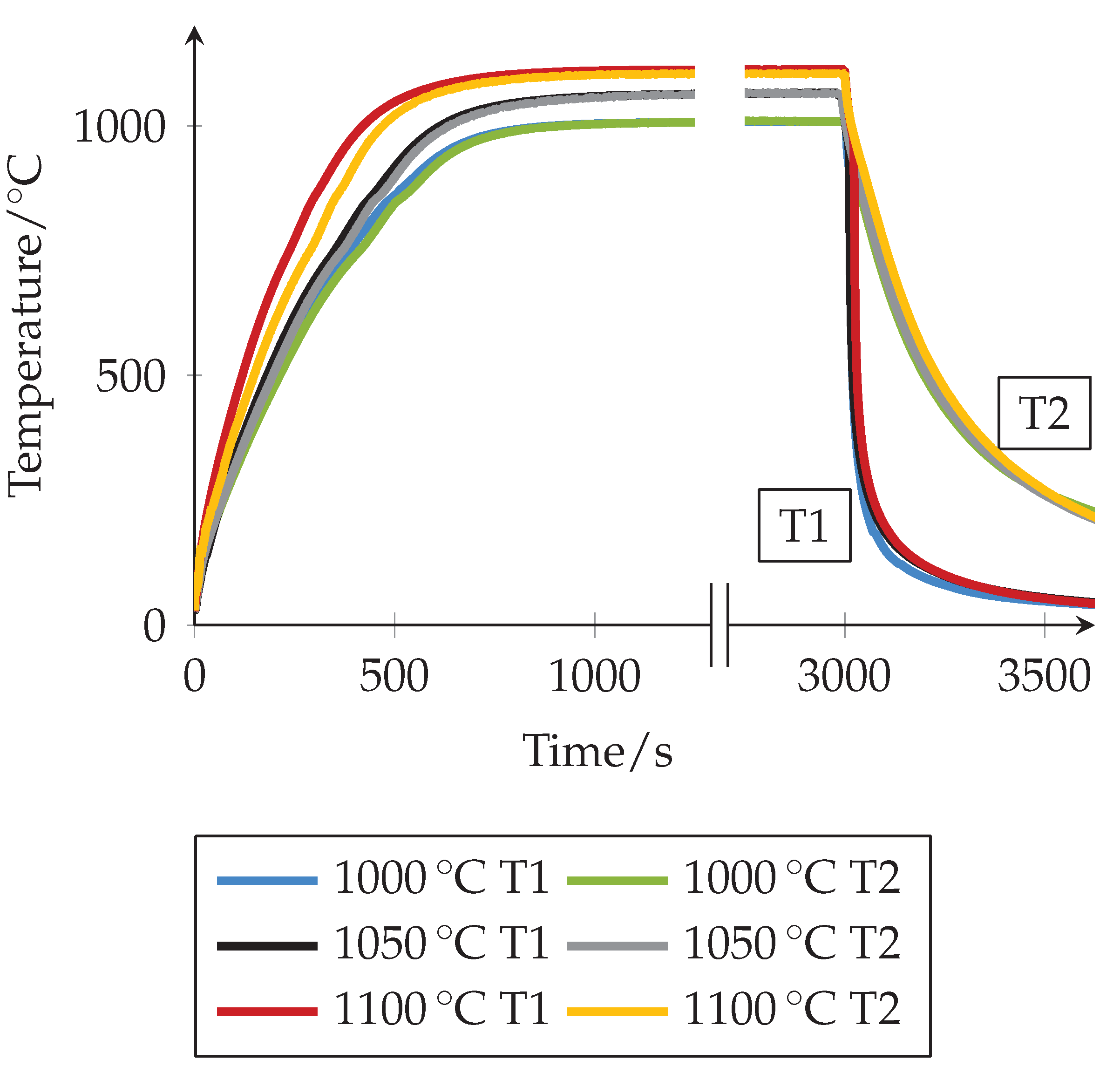 Metals 11 01071 g011