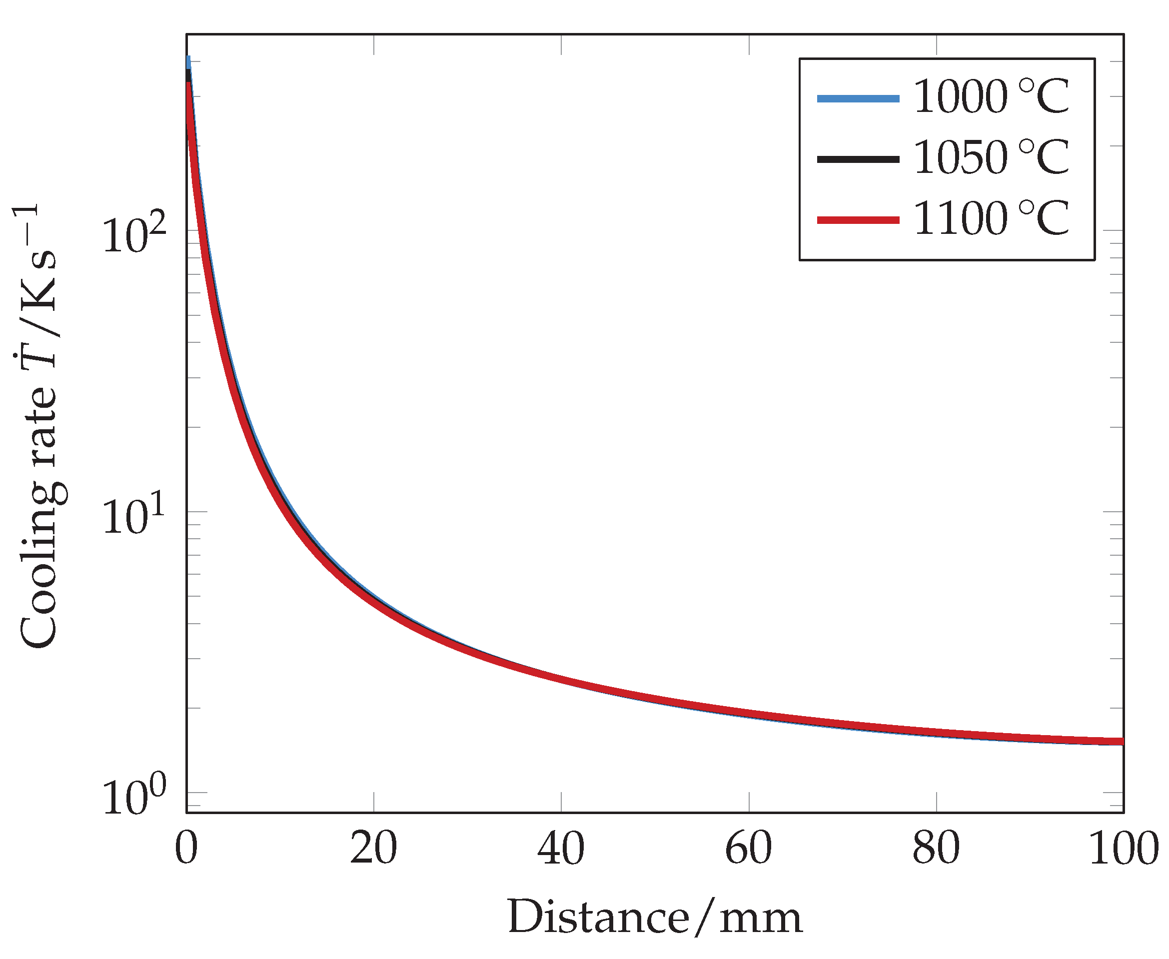 Metals 11 01071 g014