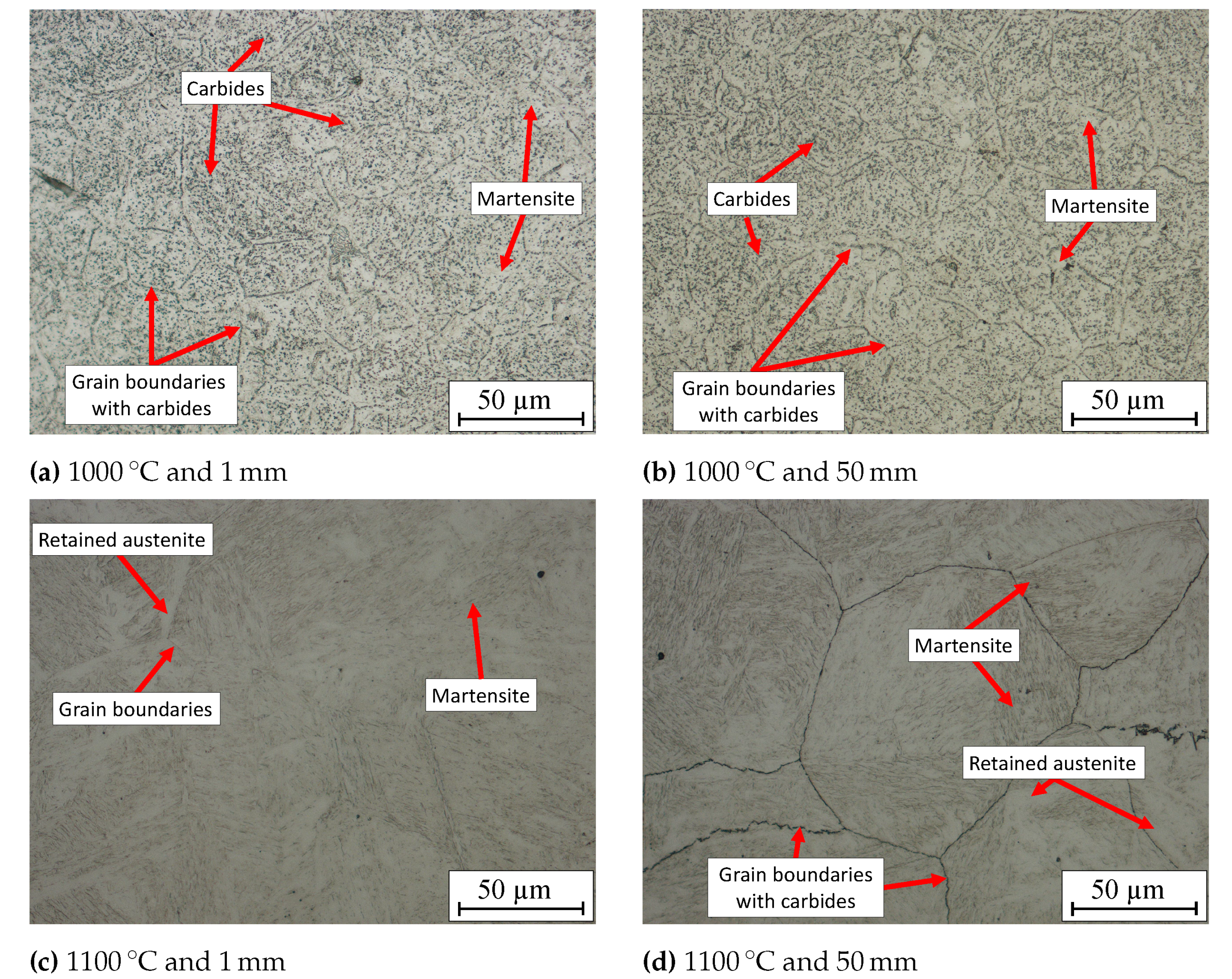 Metals 11 01071 g015