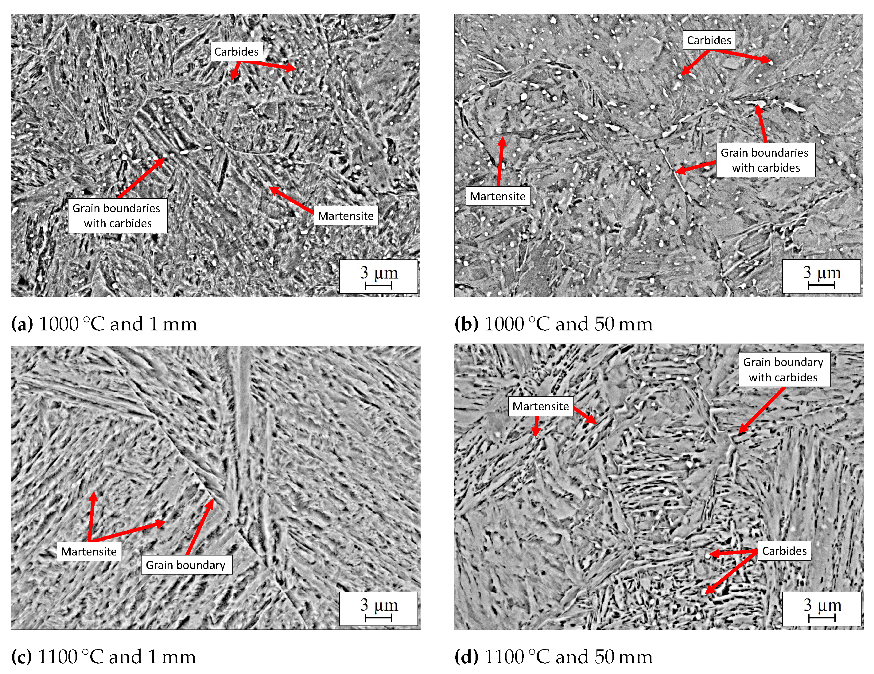 Metals 11 01071 g017
