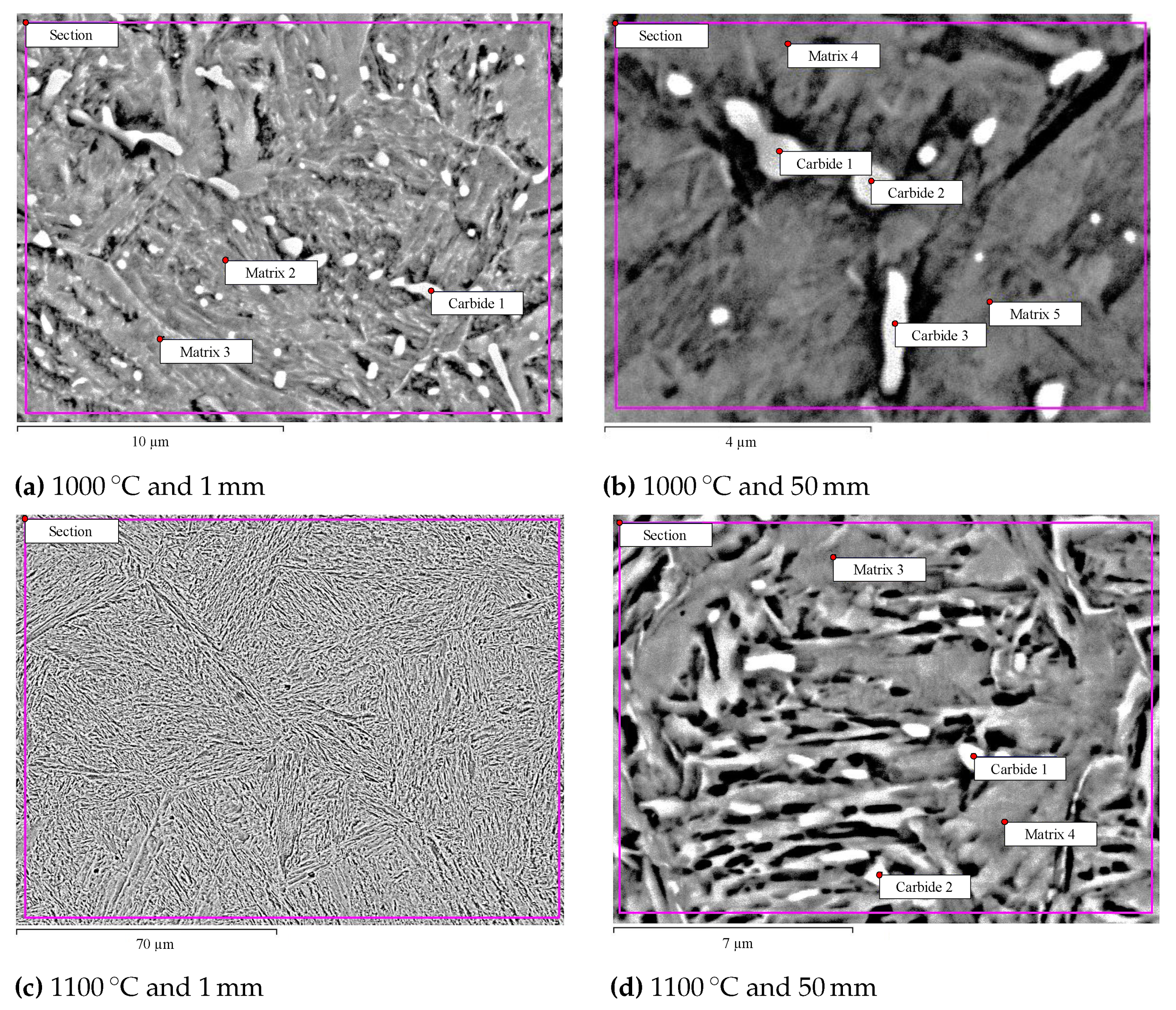 Metals 11 01071 g018