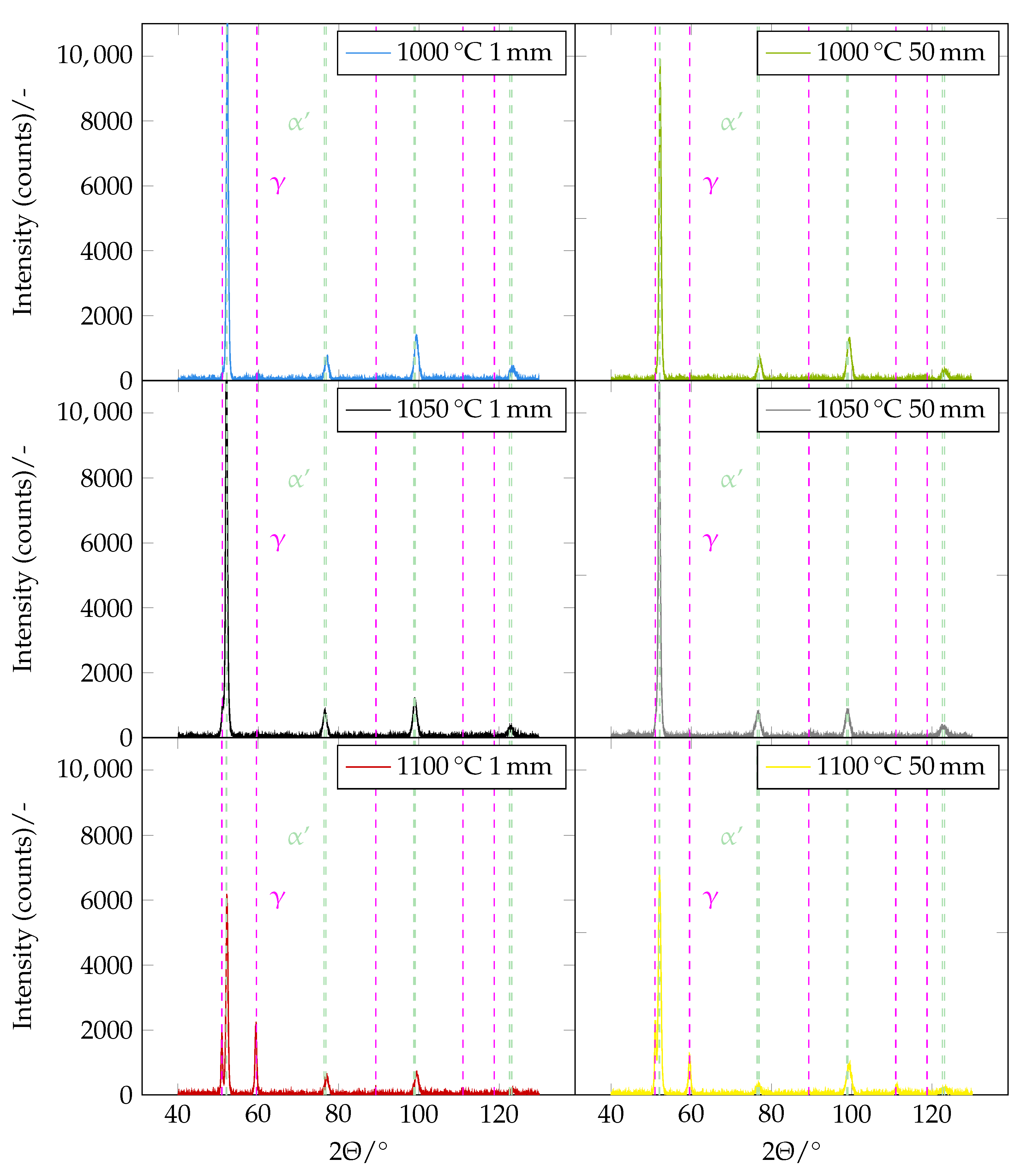 Metals 11 01071 g019