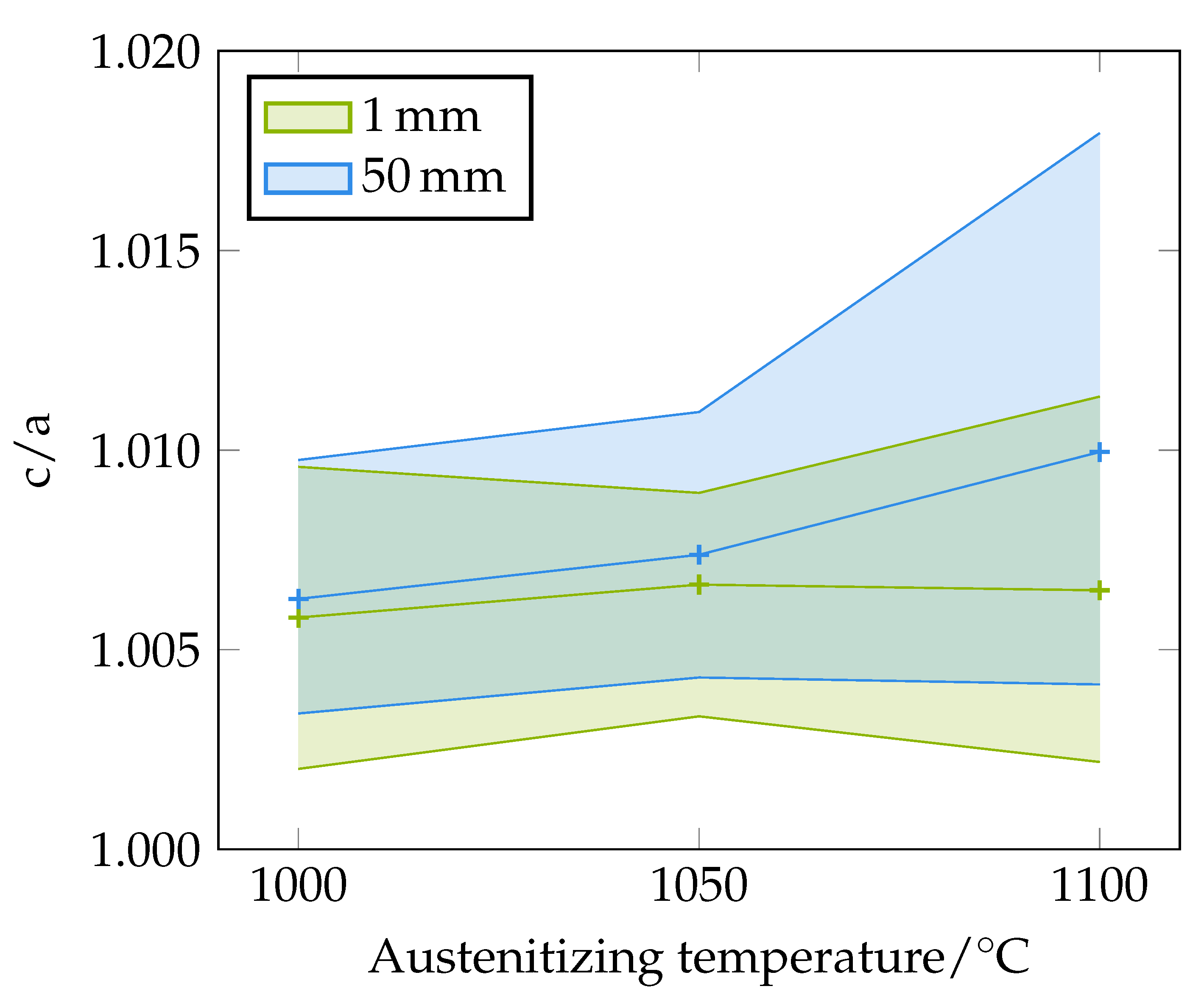 Metals 11 01071 g021
