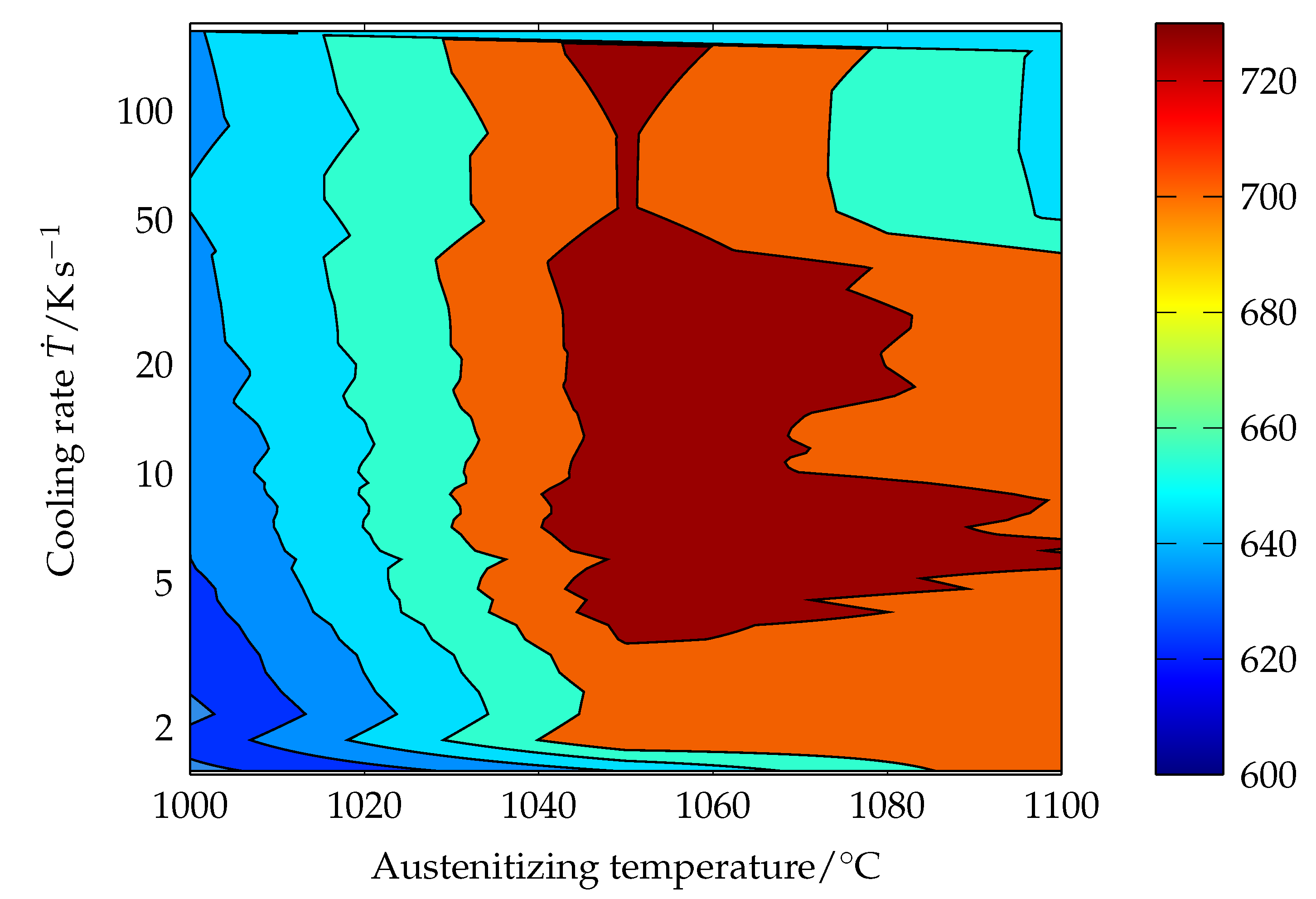 Metals 11 01071 g023