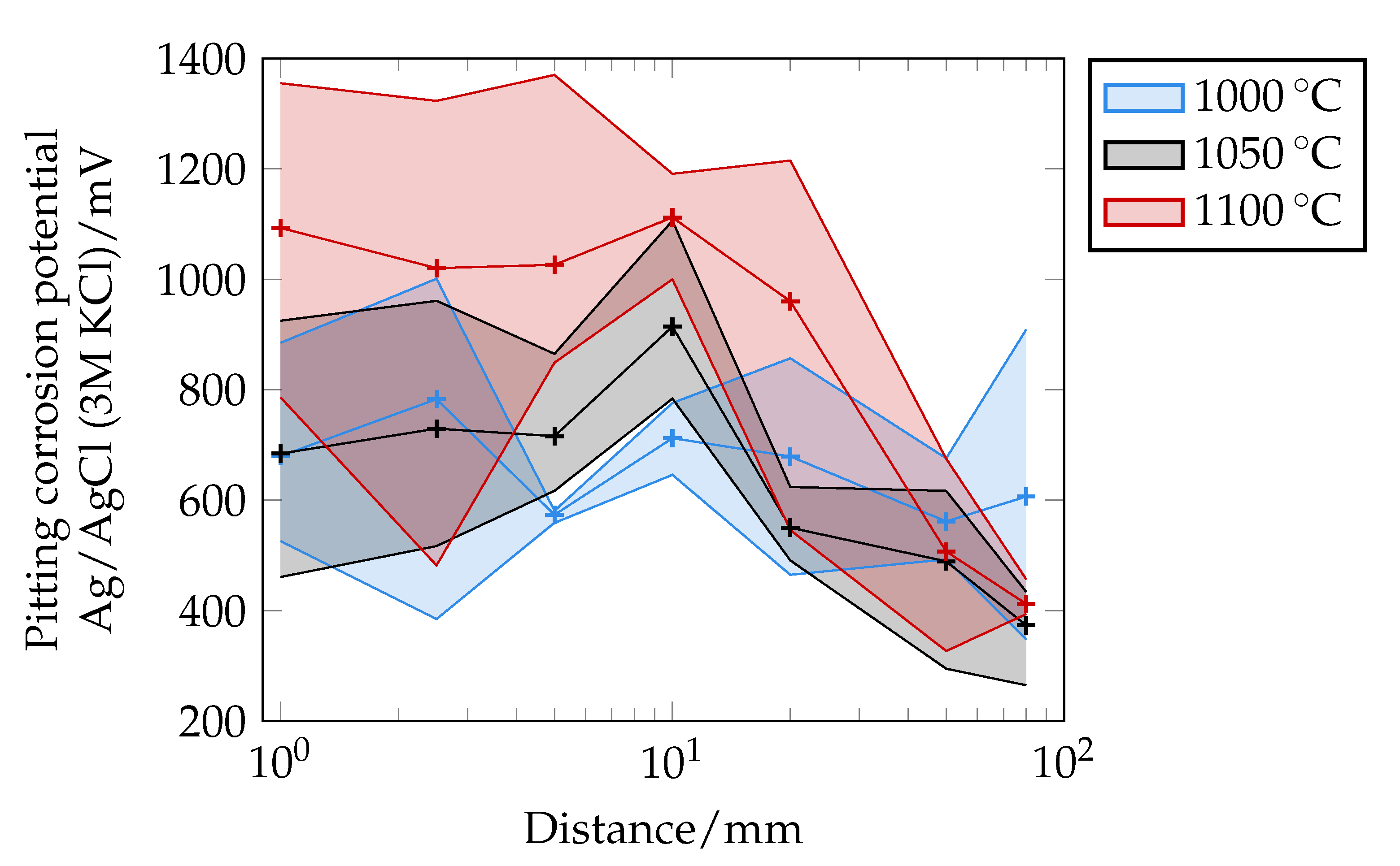 Metals 11 01071 g024