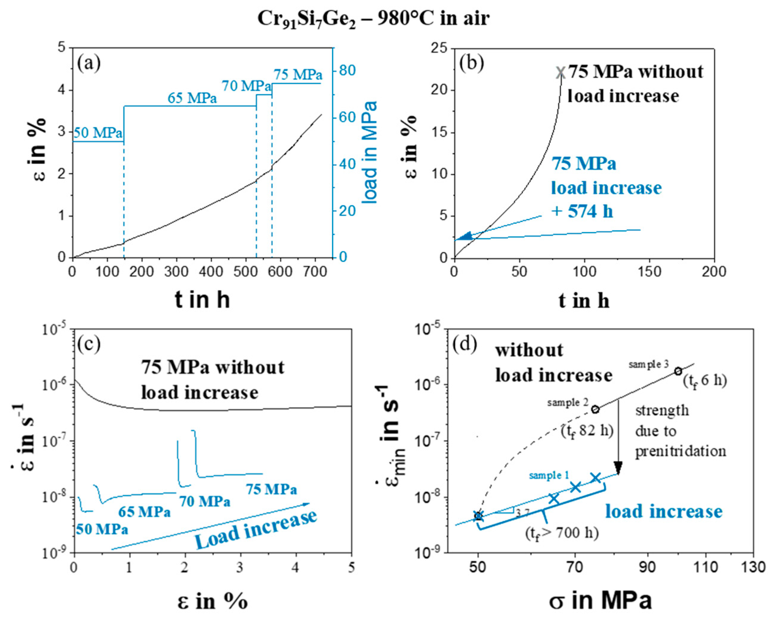 Metals 11 01072 g004