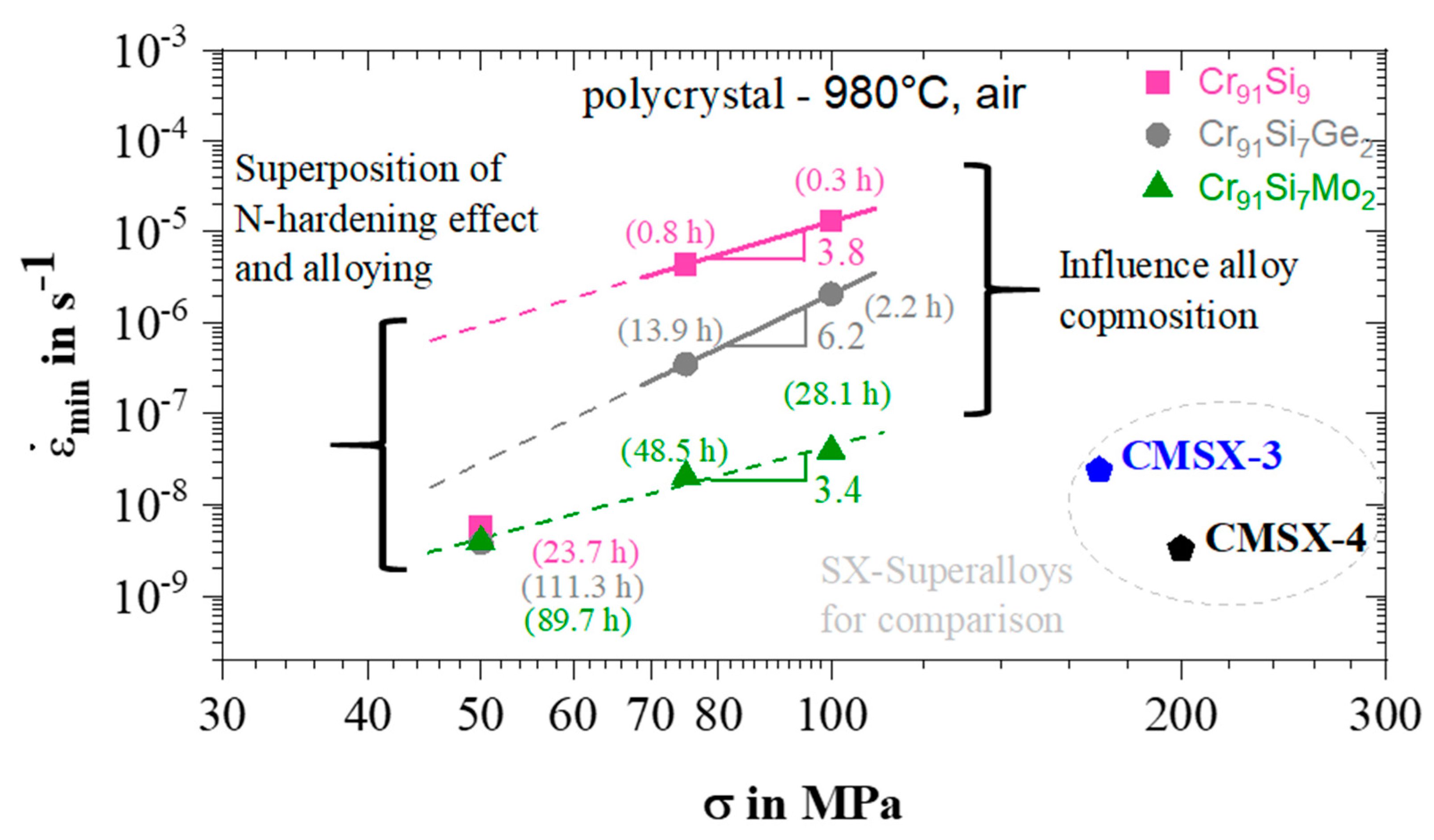 Metals 11 01072 g006