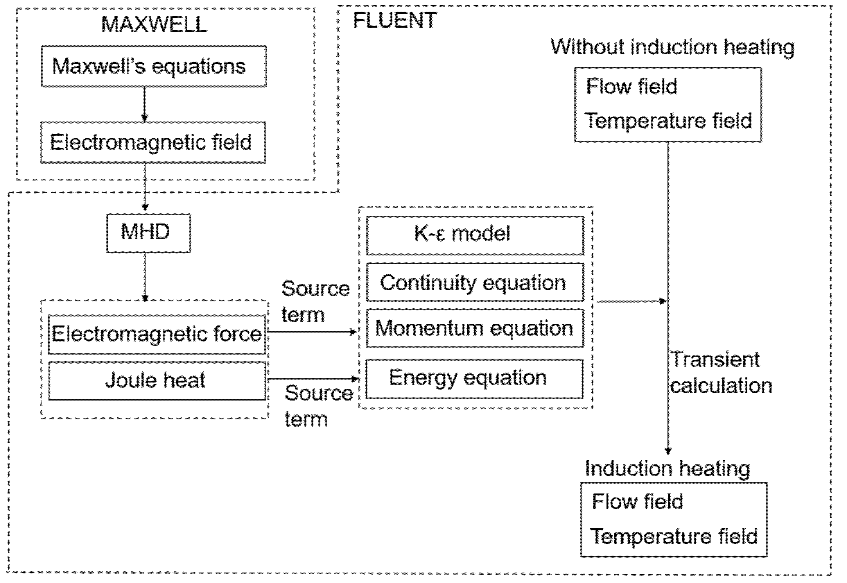 Metals 11 01075 g004