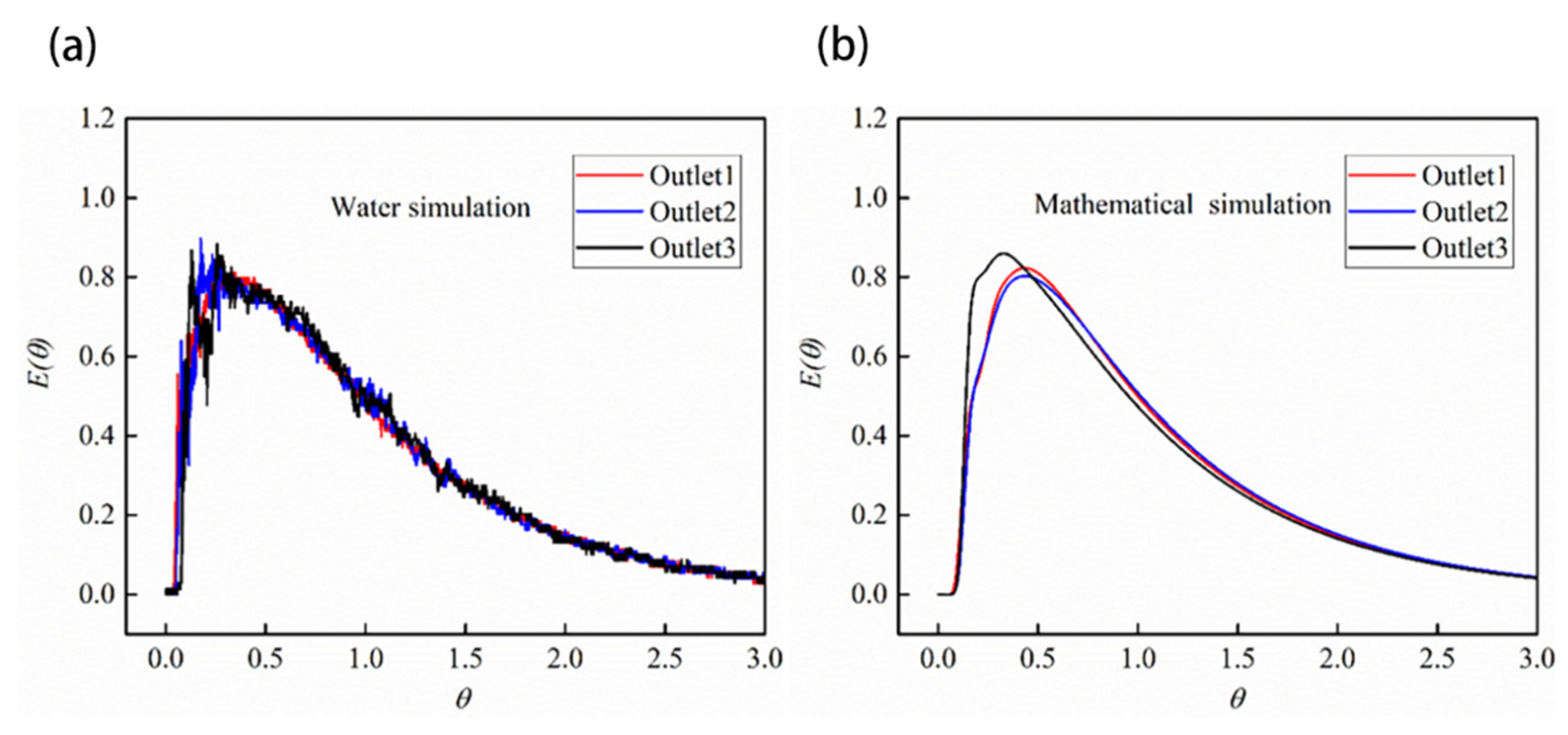 Metals 11 01075 g006