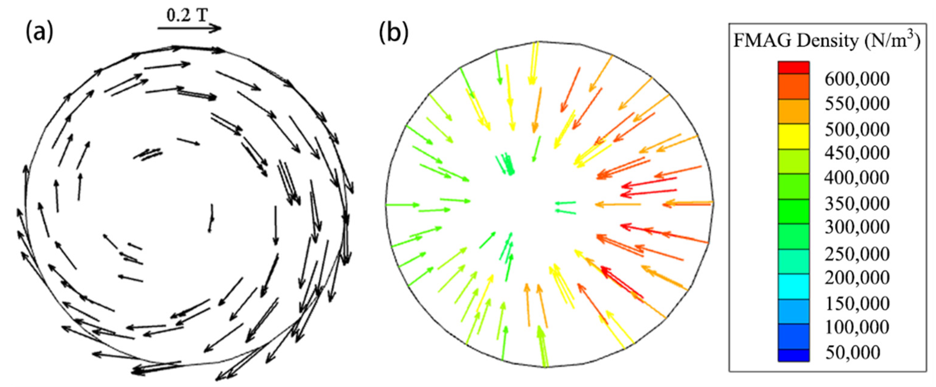 Metals 11 01075 g010