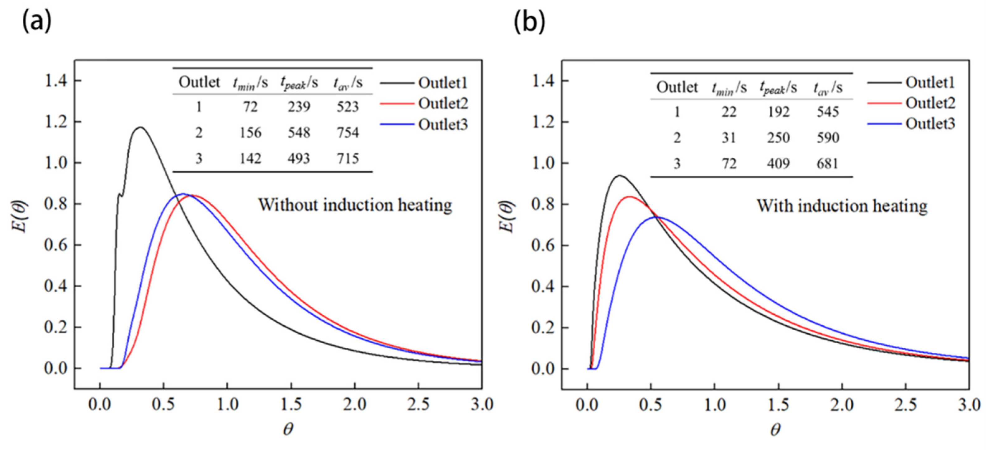 Metals 11 01075 g013