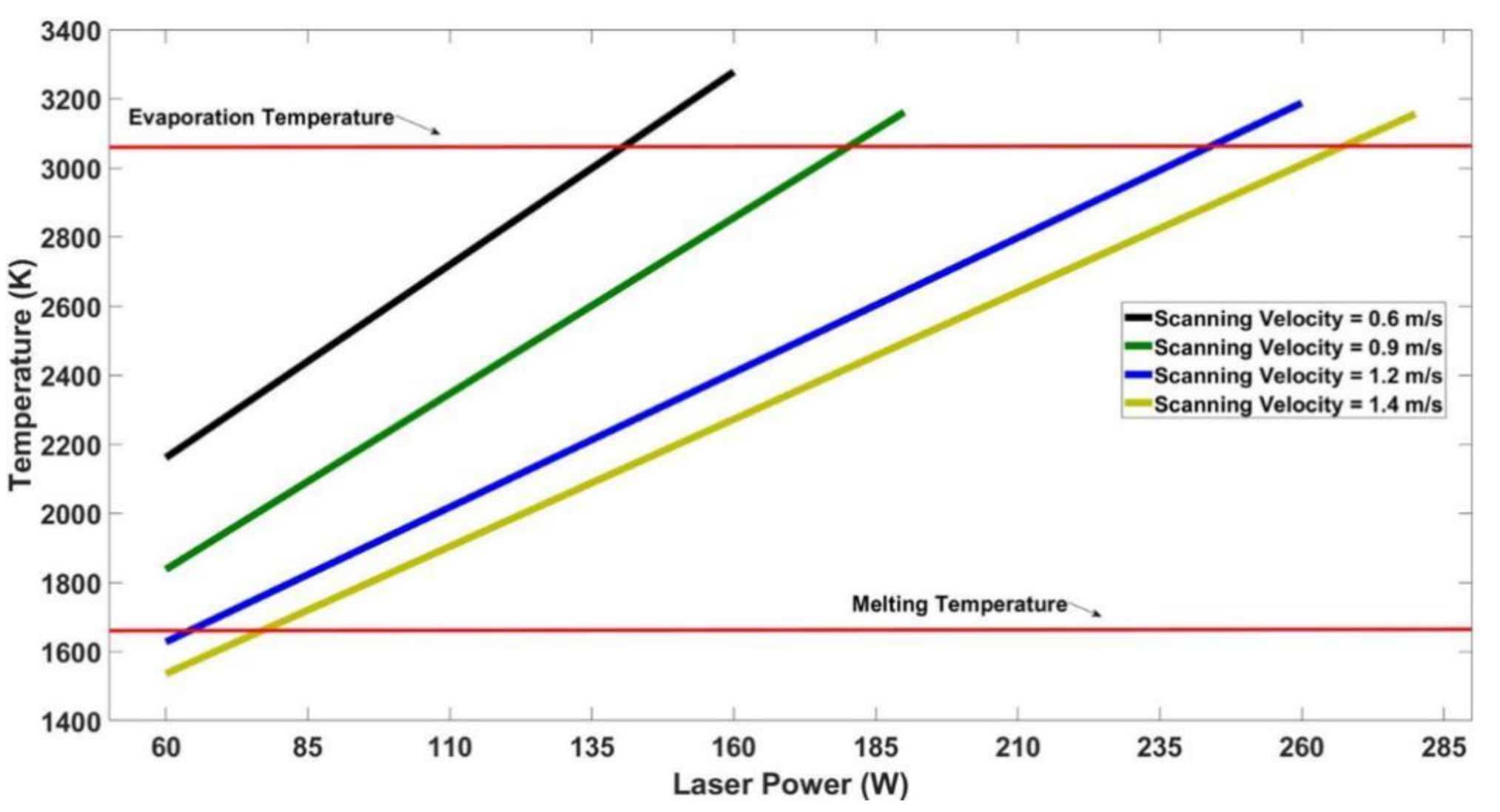 Metals 11 01076 g005