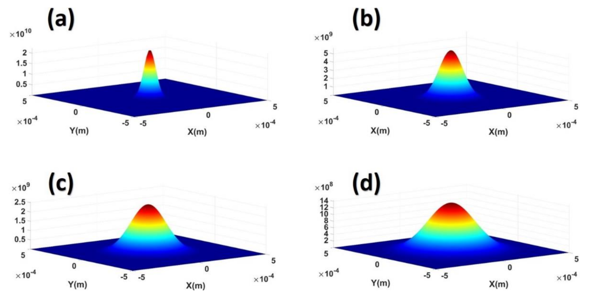 Metals 11 01076 g007