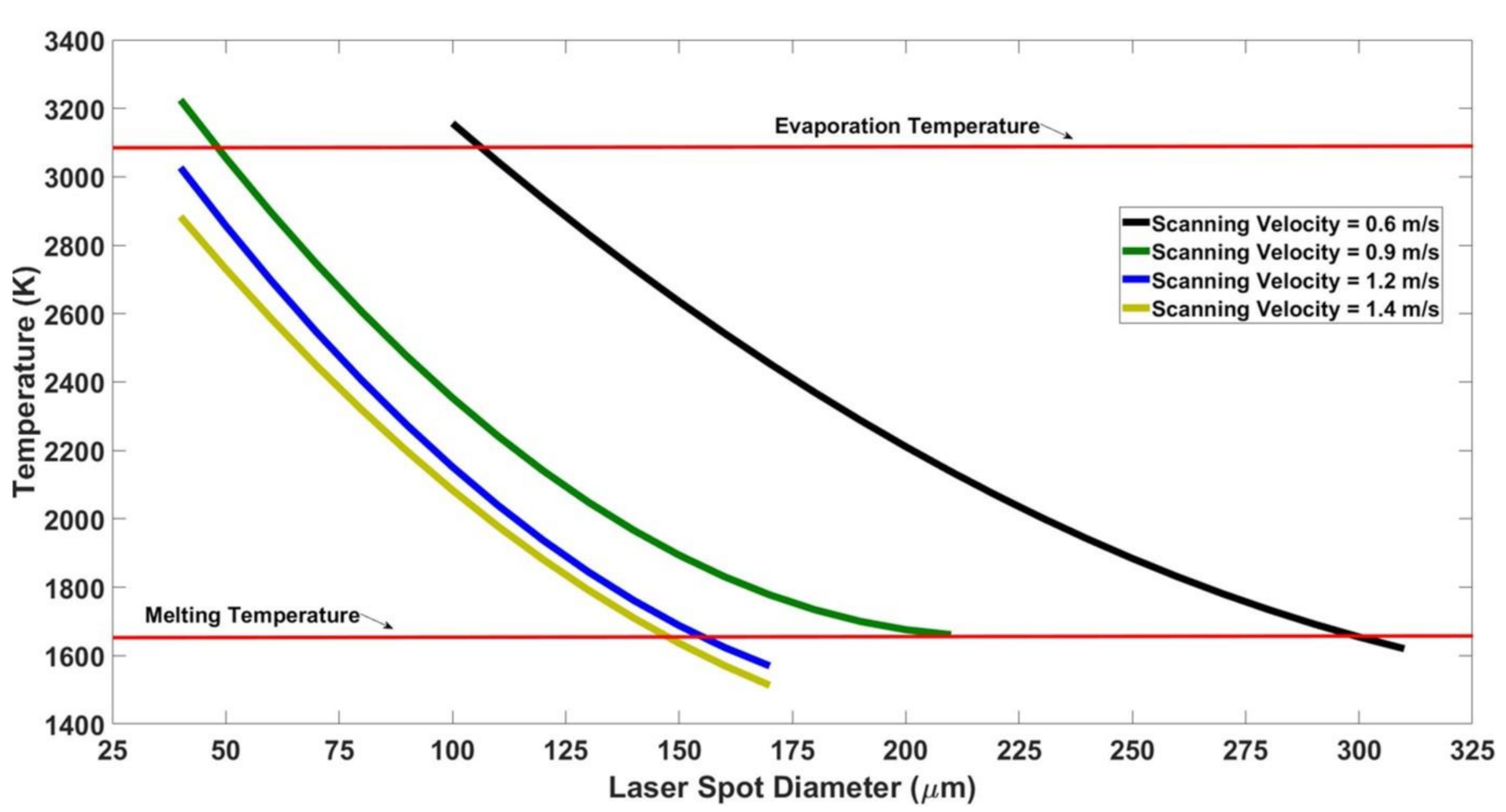 Metals 11 01076 g008