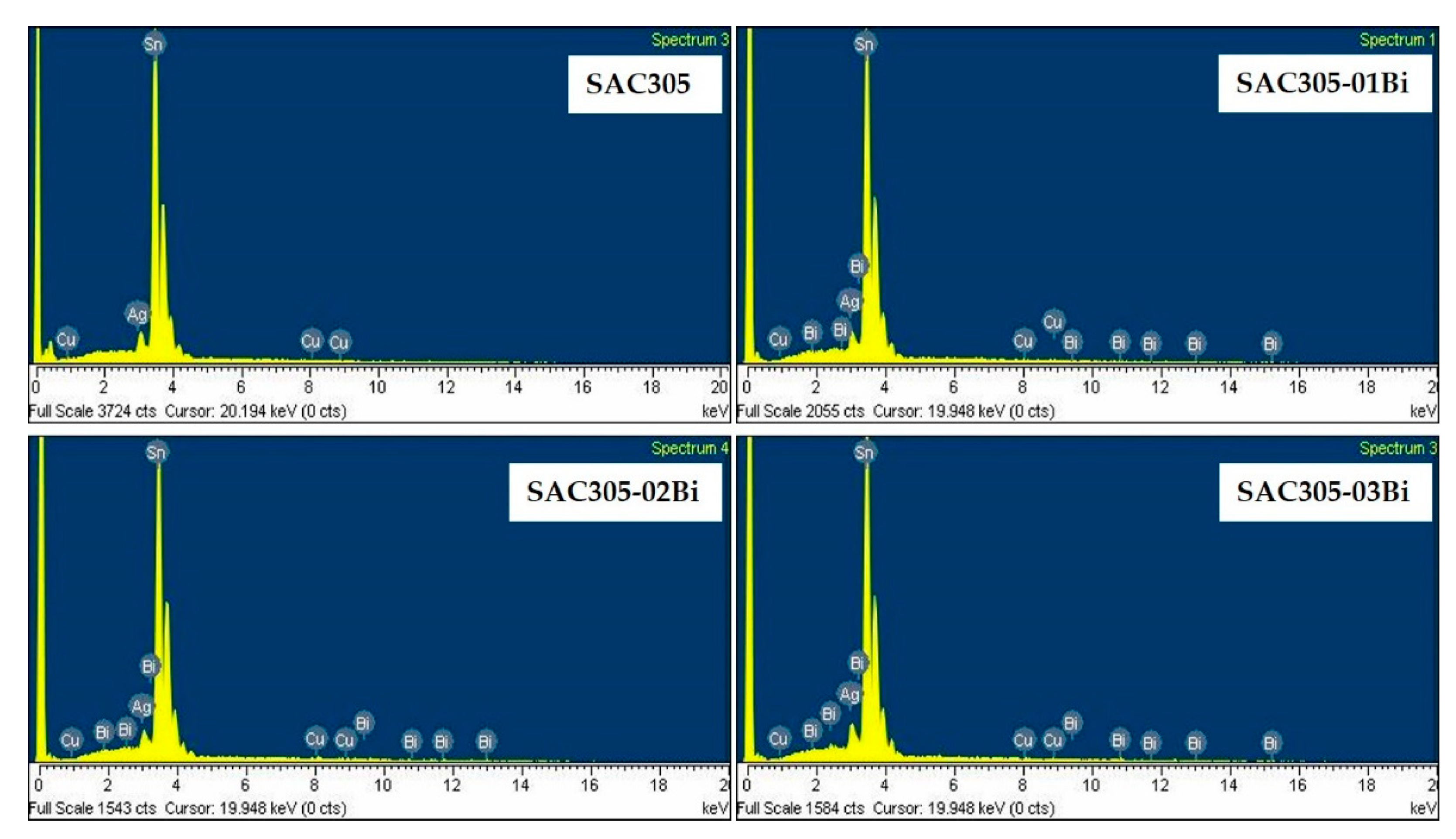 Metals 11 01077 g004