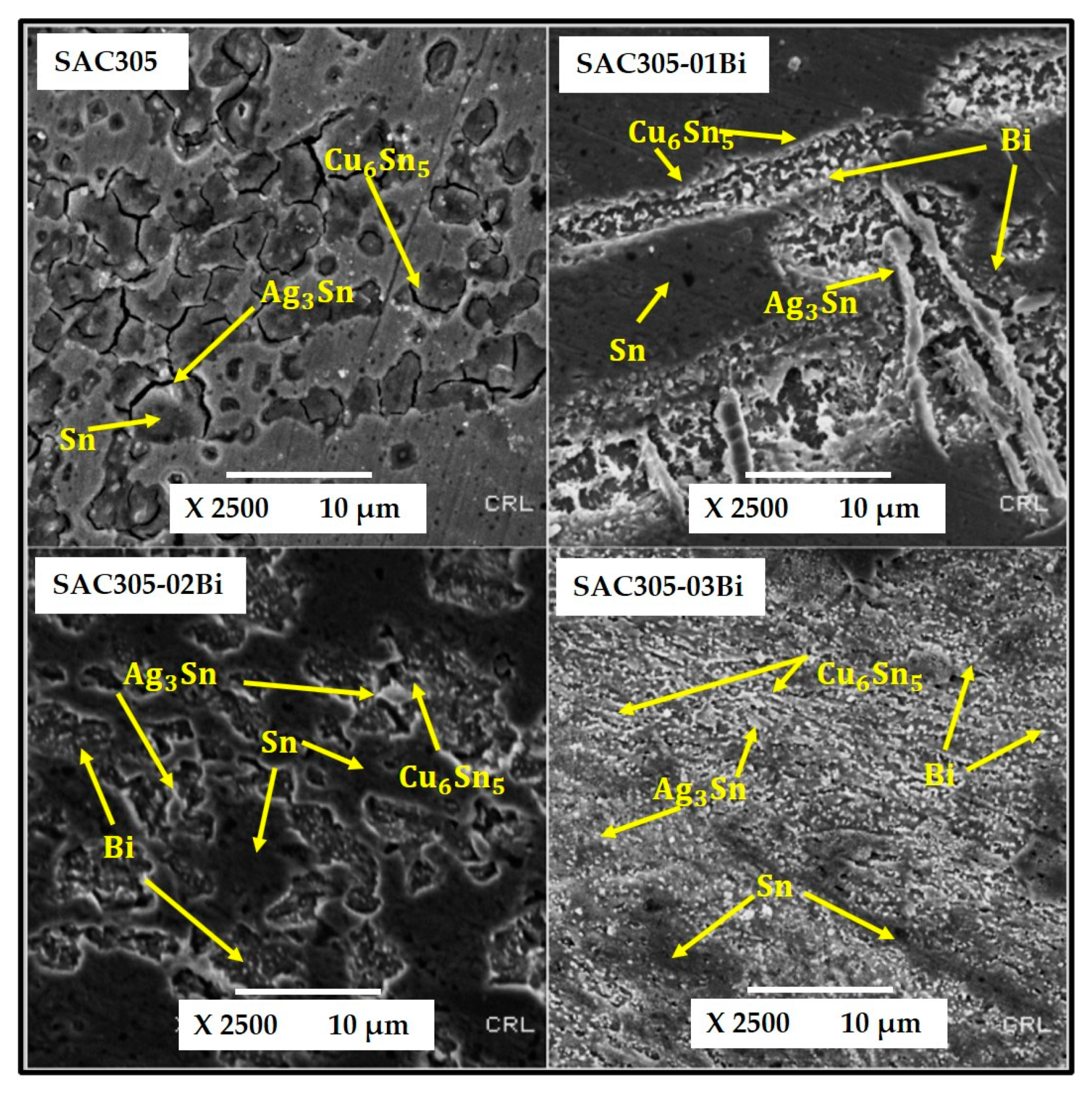 Metals 11 01077 g006