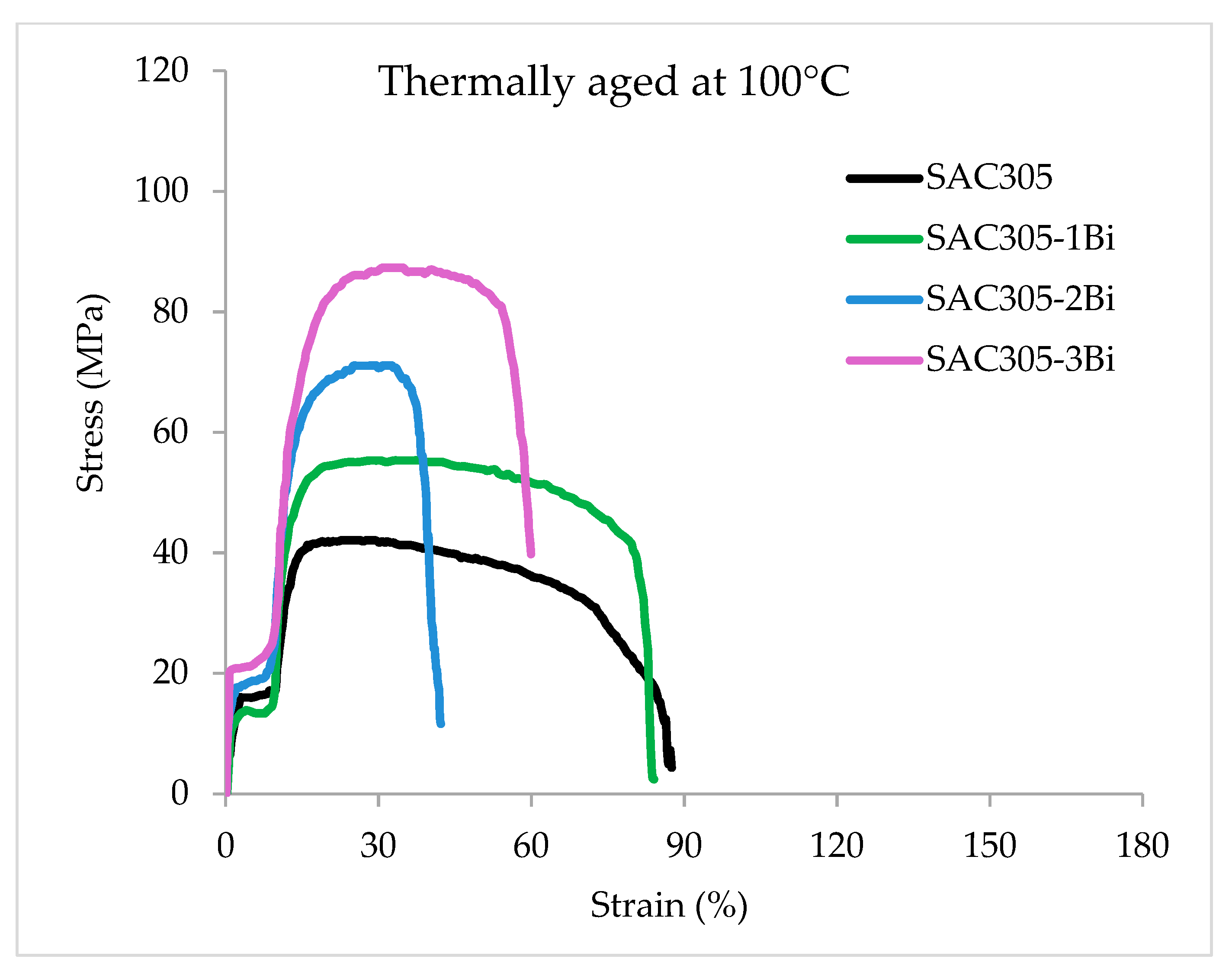 Metals 11 01077 g010
