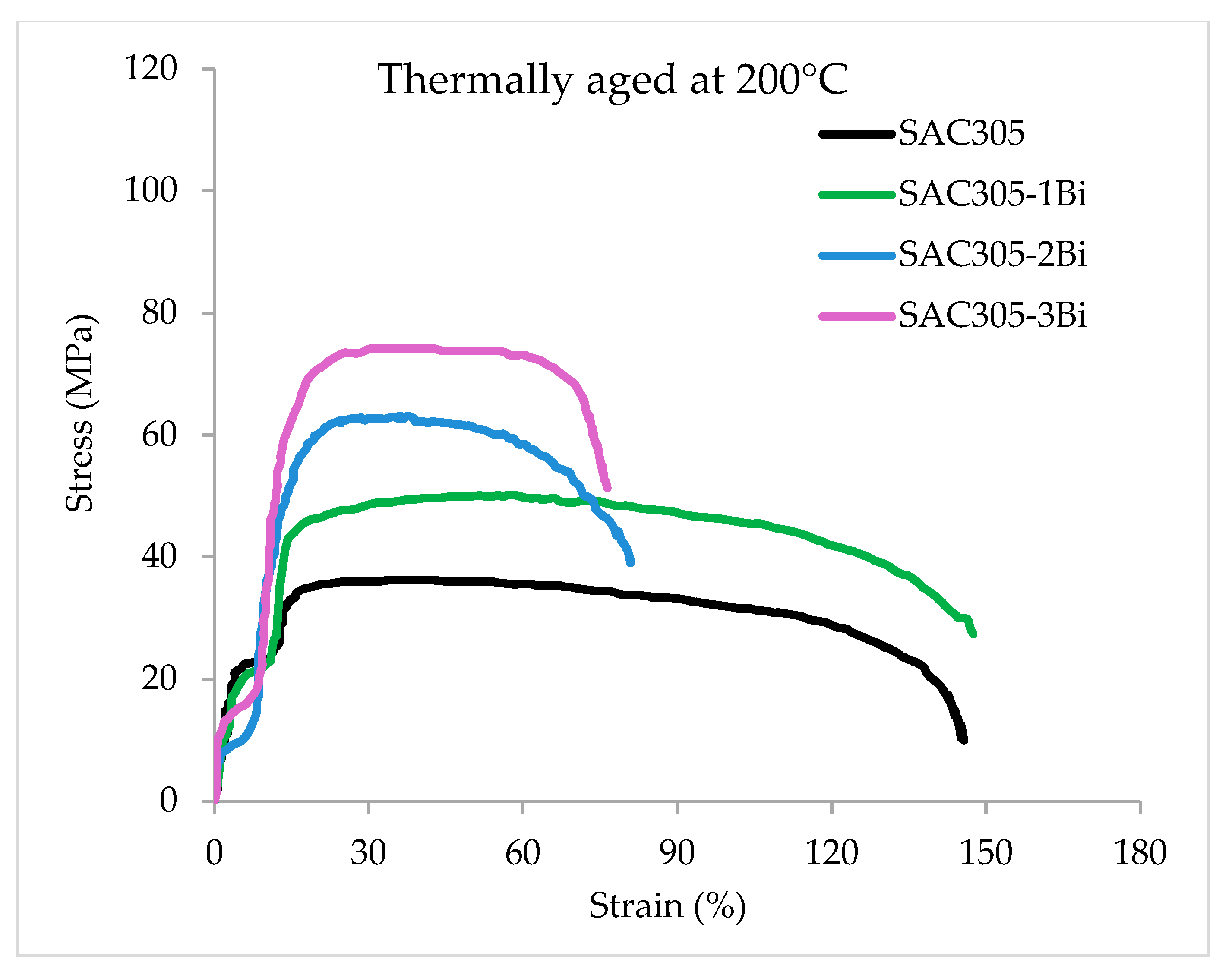 Metals 11 01077 g011