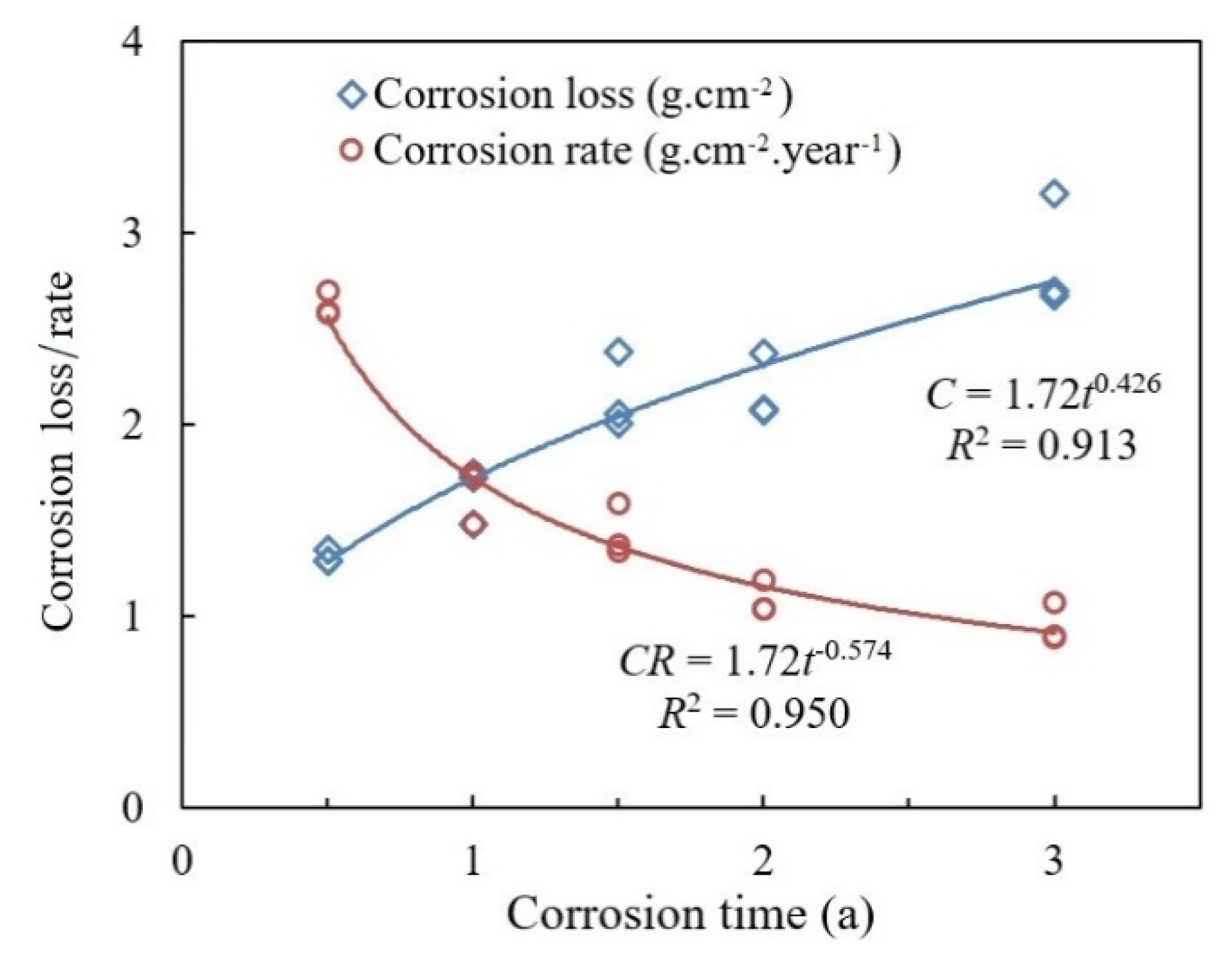 Metals 11 01080 g002