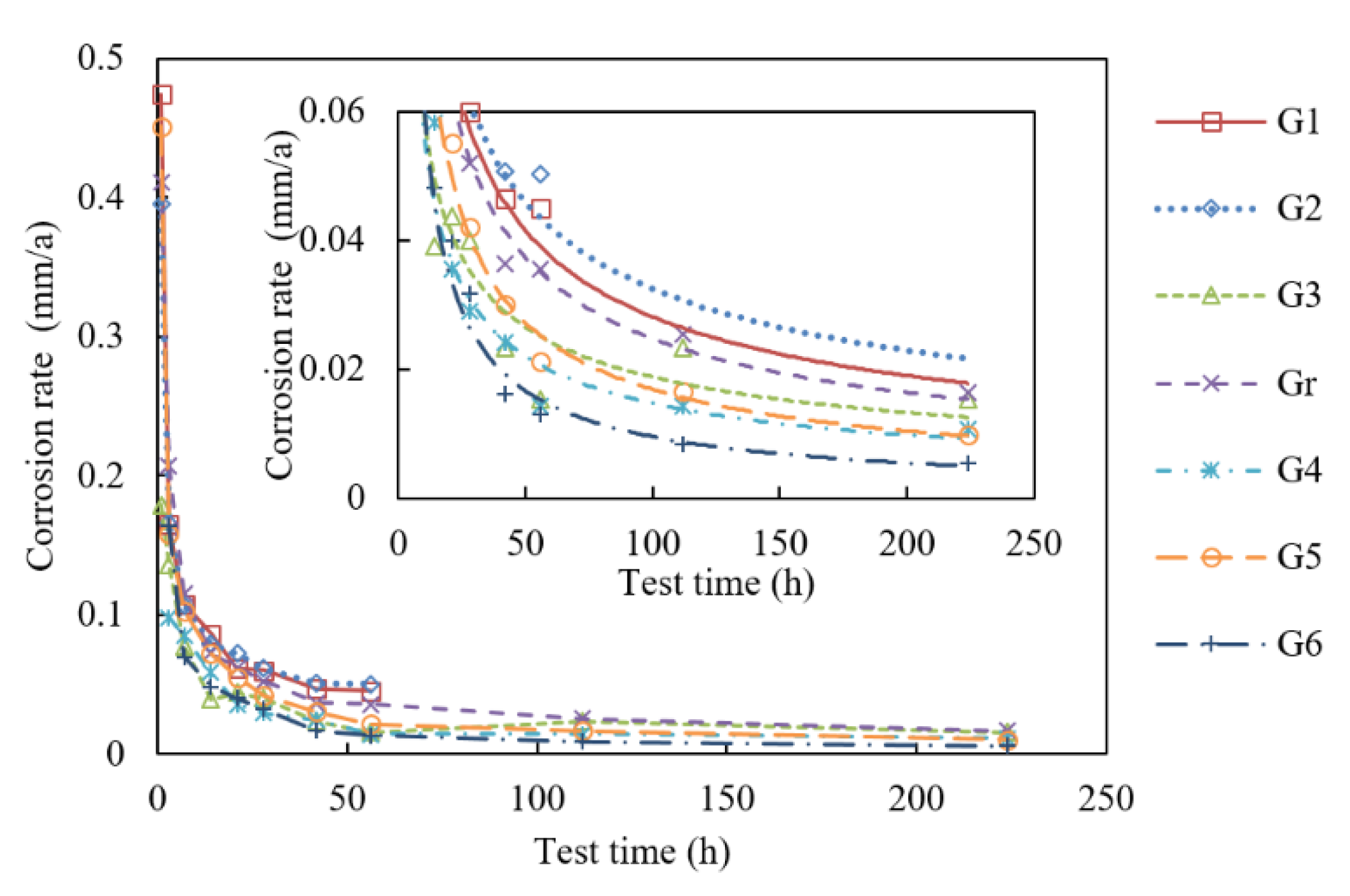 Metals 11 01080 g008