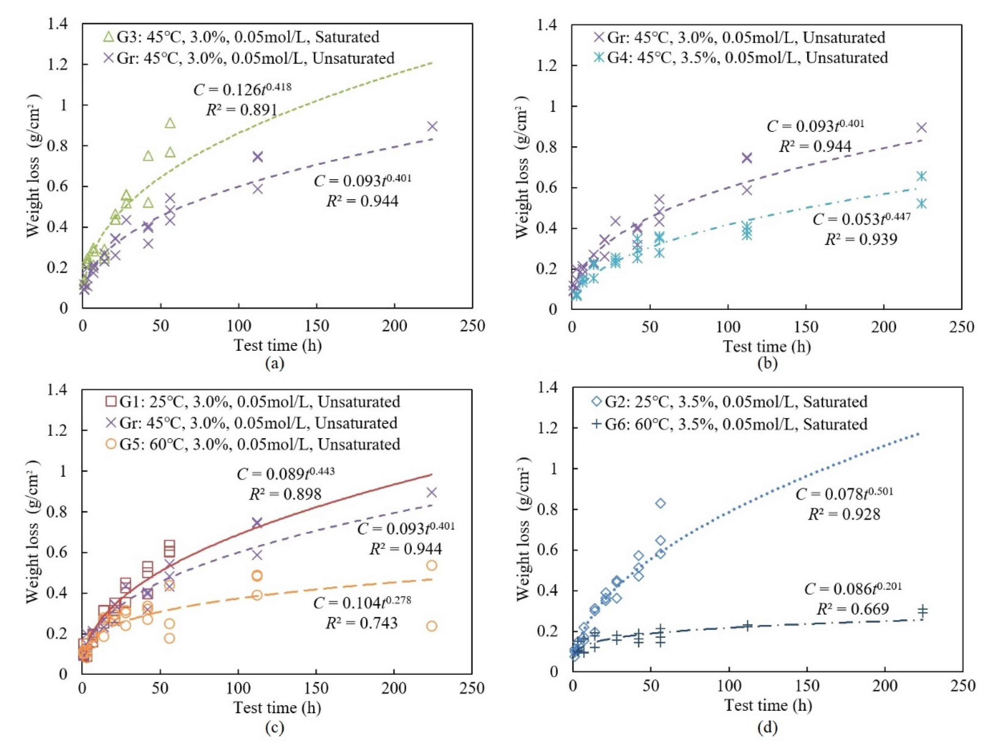 Metals 11 01080 g012