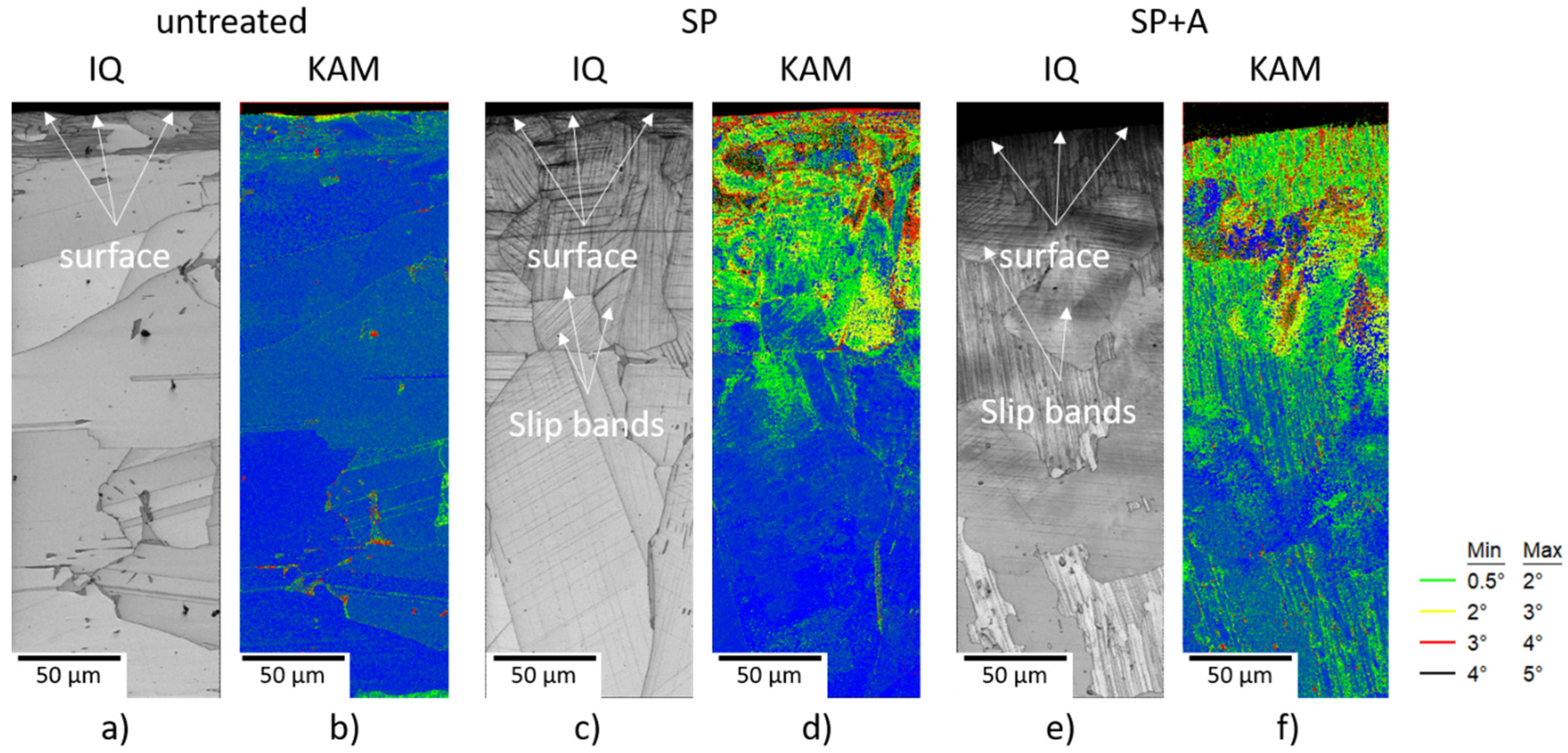 Metals 11 01083 g002