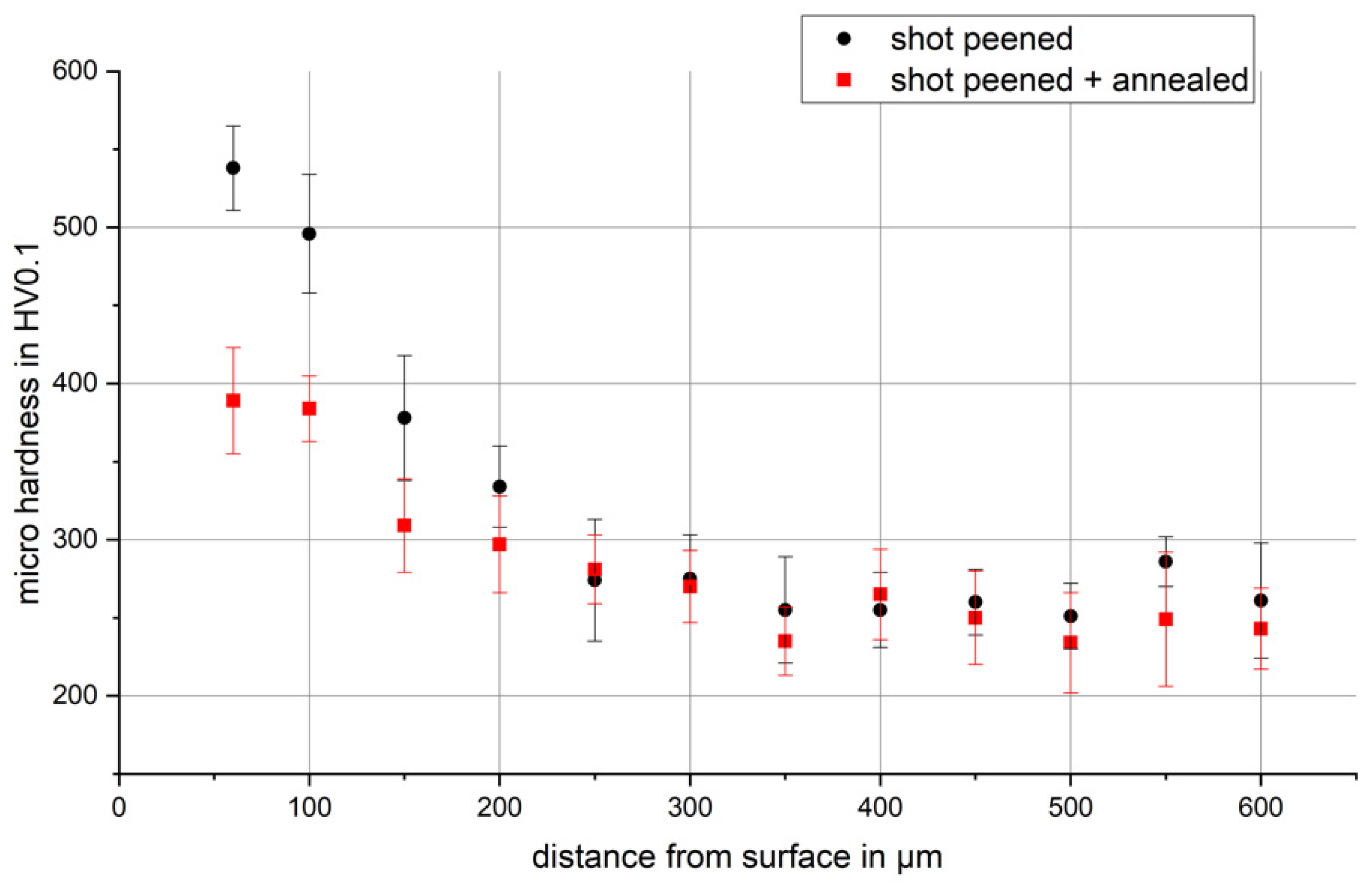 Metals 11 01083 g003
