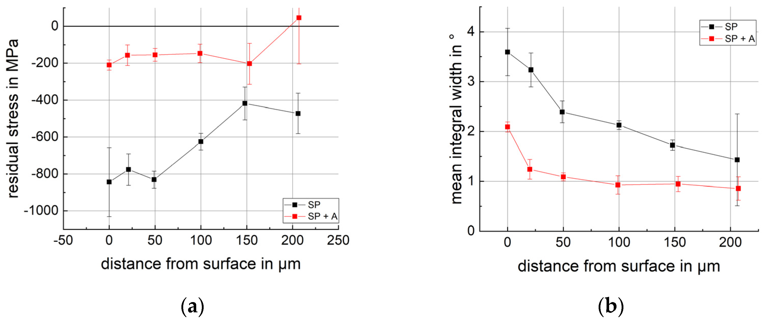 Metals 11 01083 g004