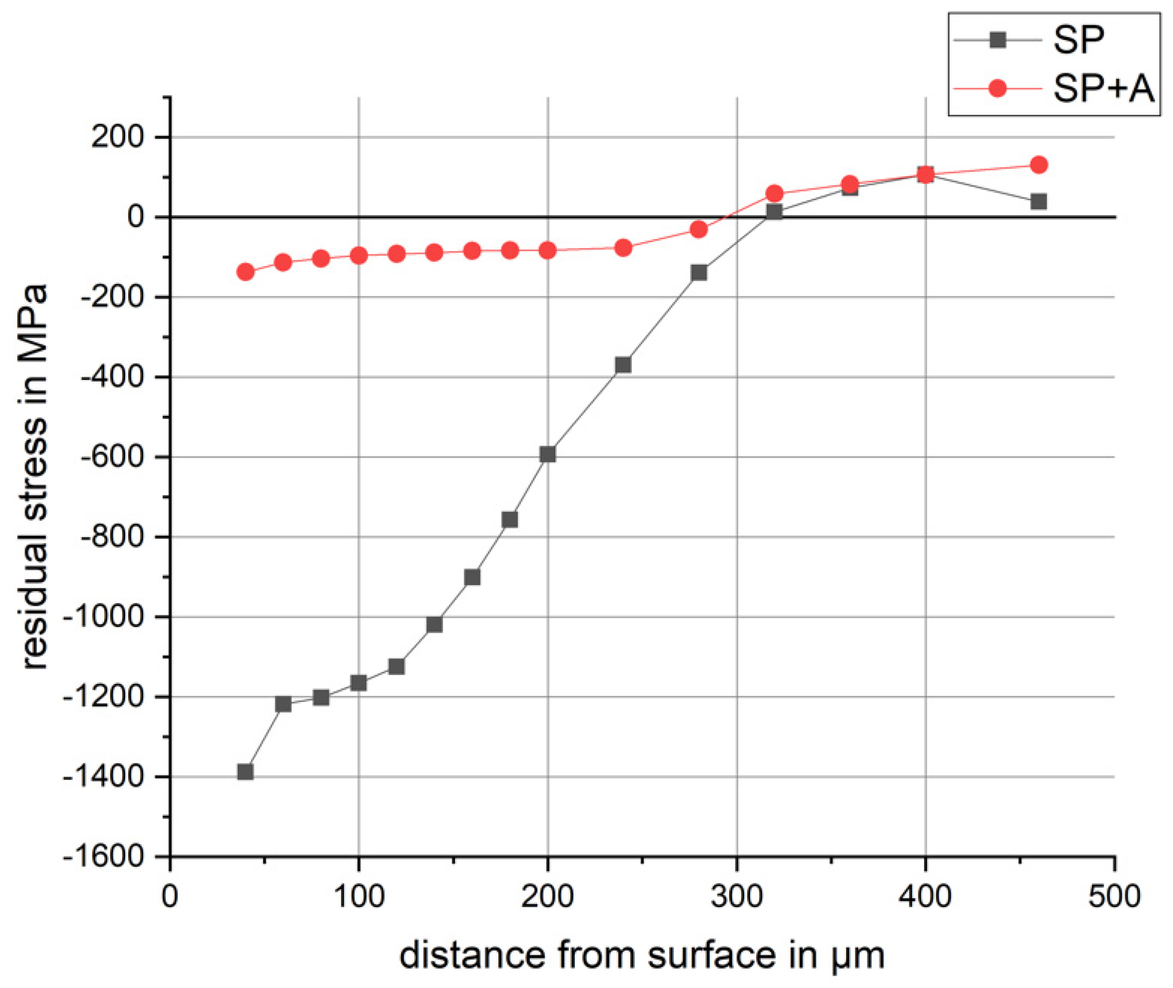 Metals 11 01083 g005
