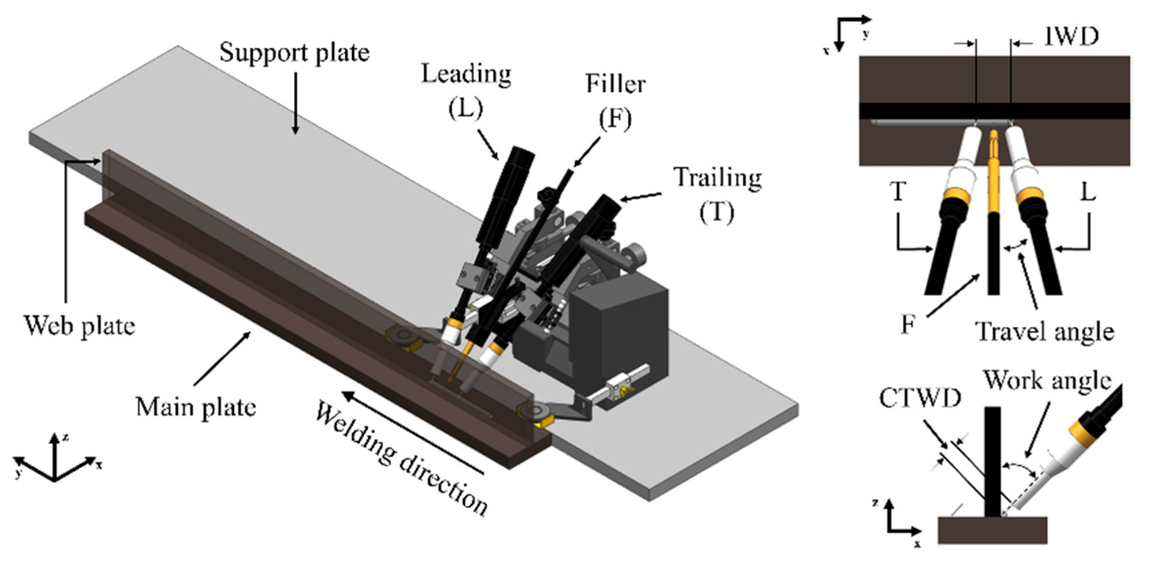 Metals 11 01087 g001
