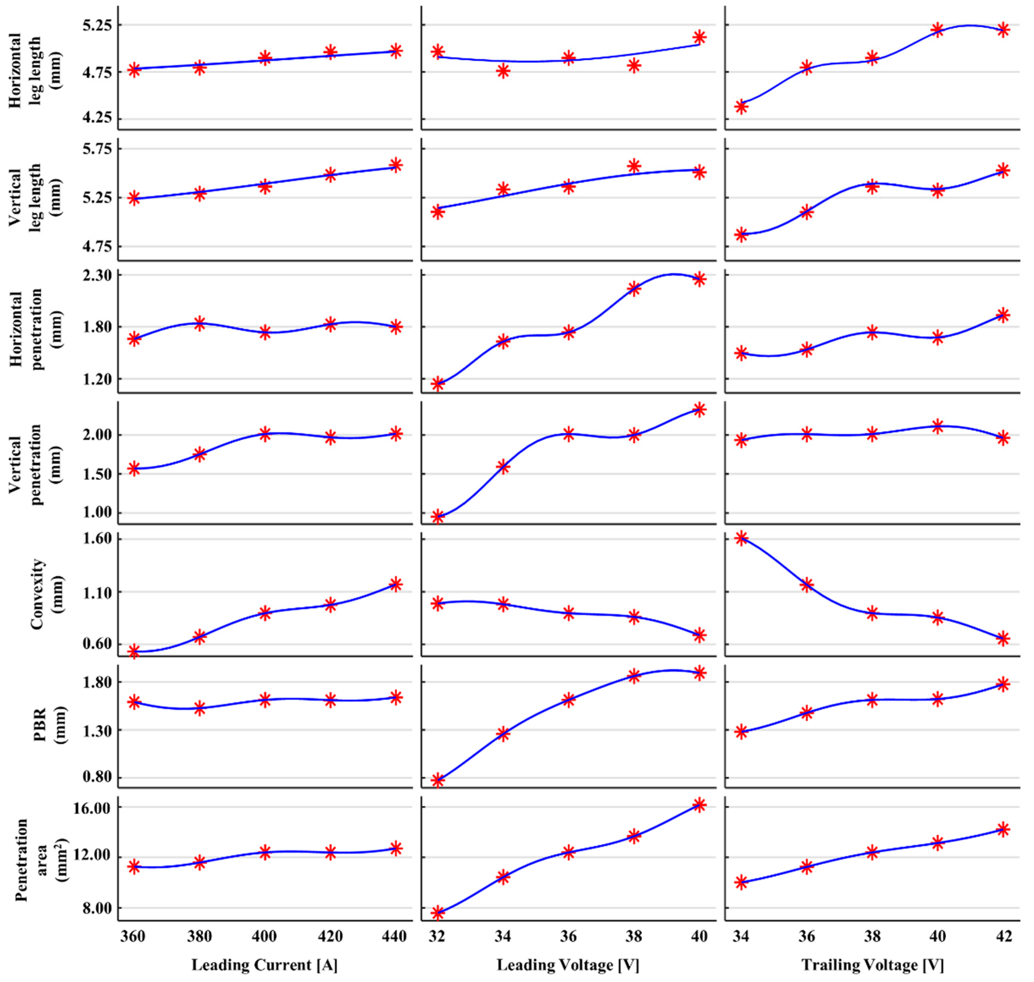Metals 11 01087 g004