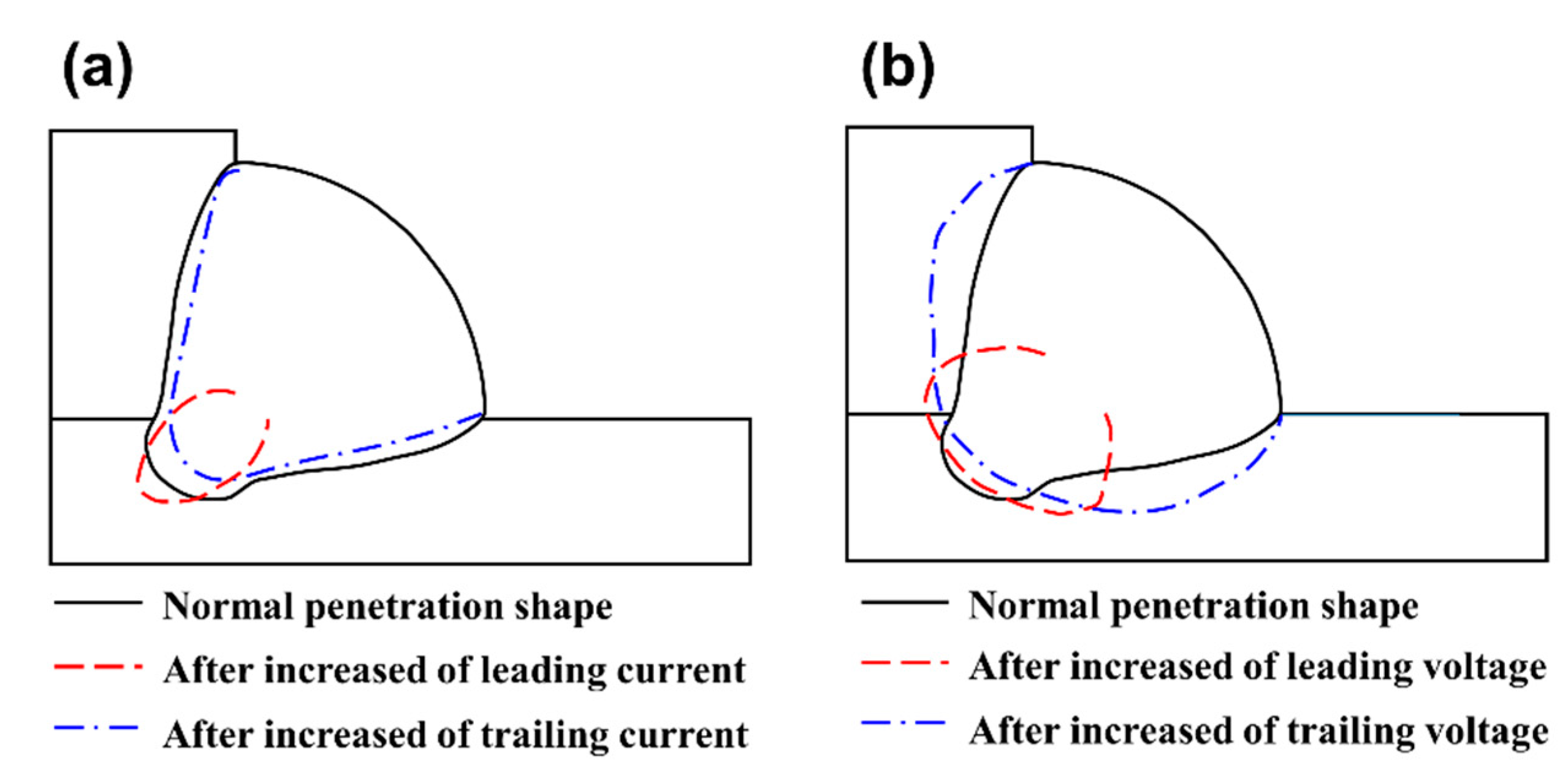 Metals 11 01087 g005