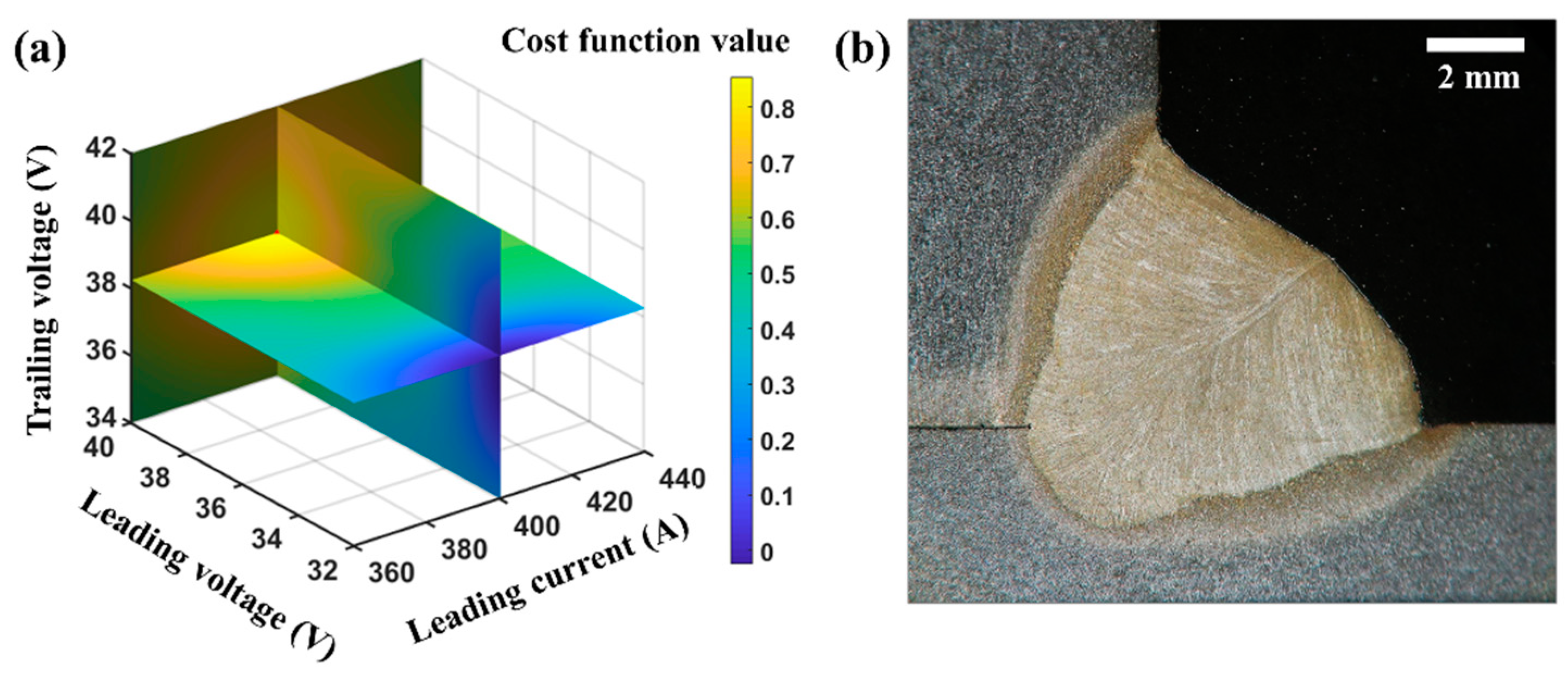 Metals 11 01087 g006