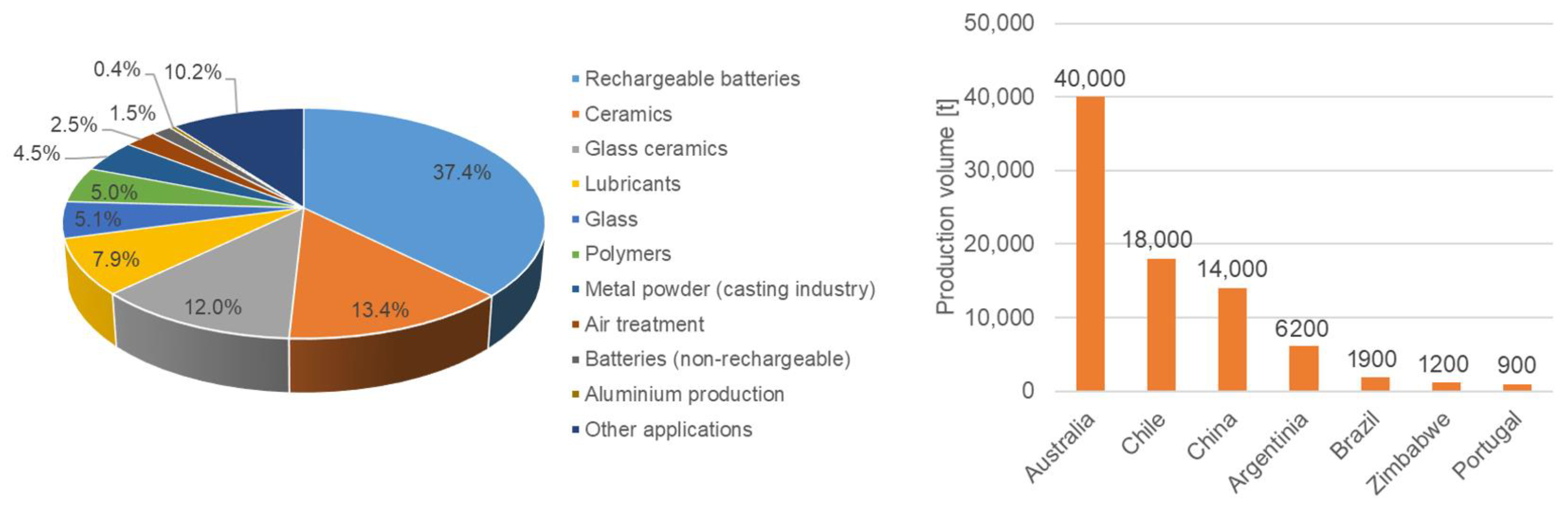 Metals 11 01091 g001