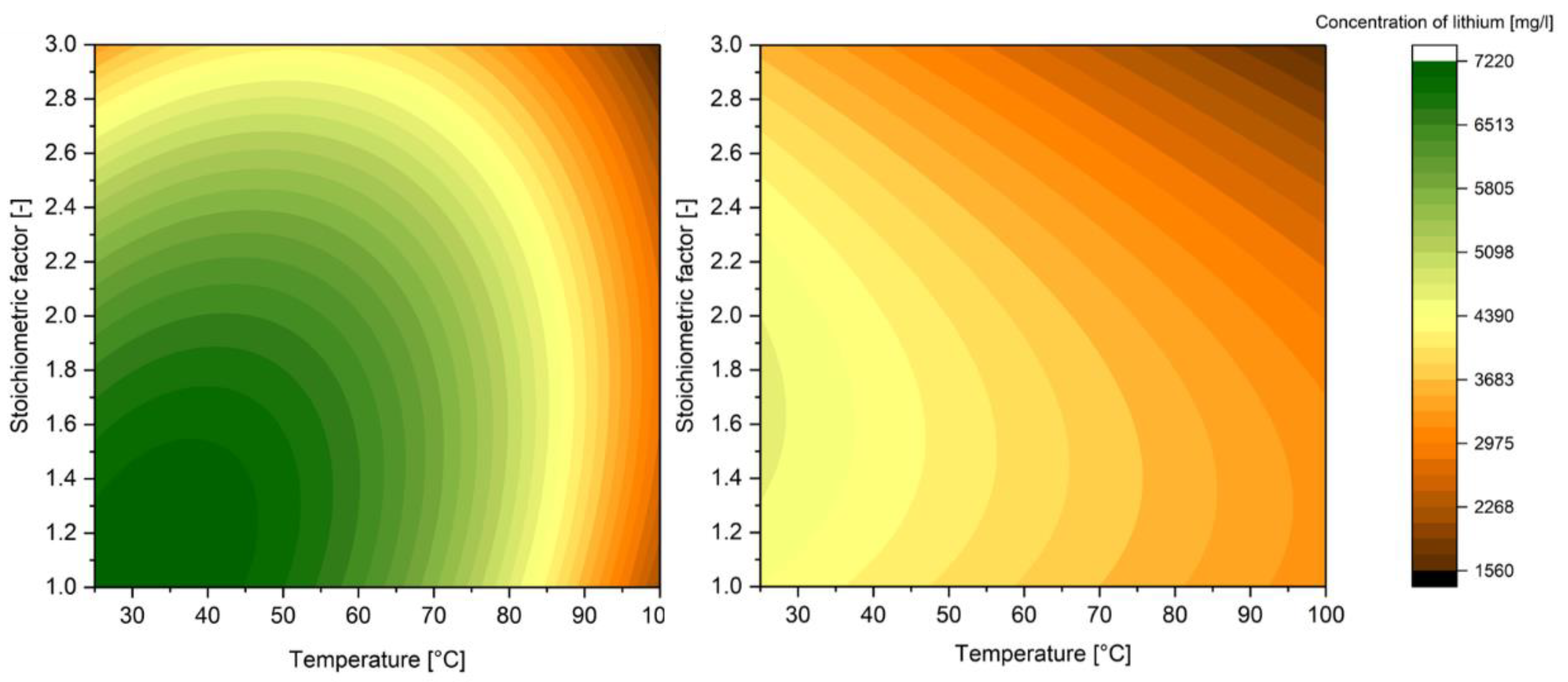 Metals 11 01091 g002