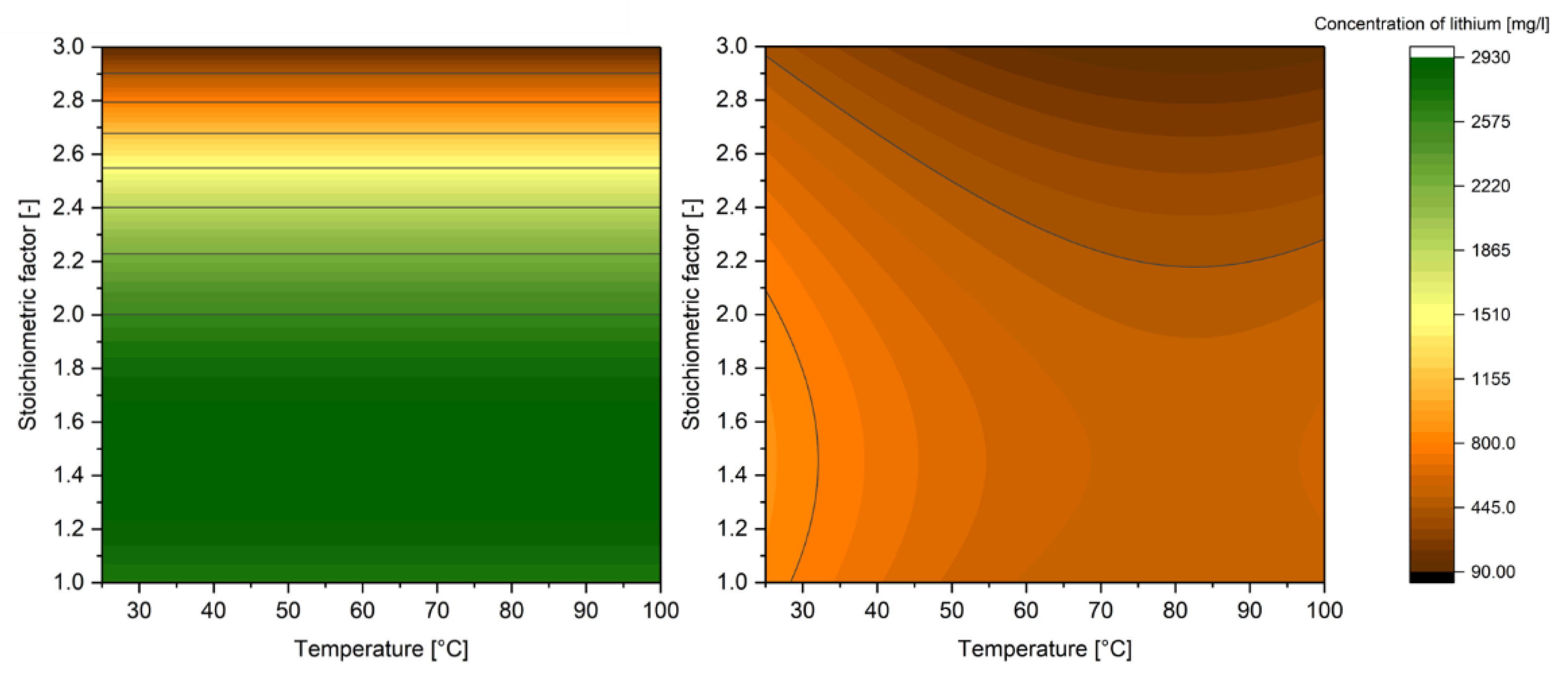 Metals 11 01091 g004