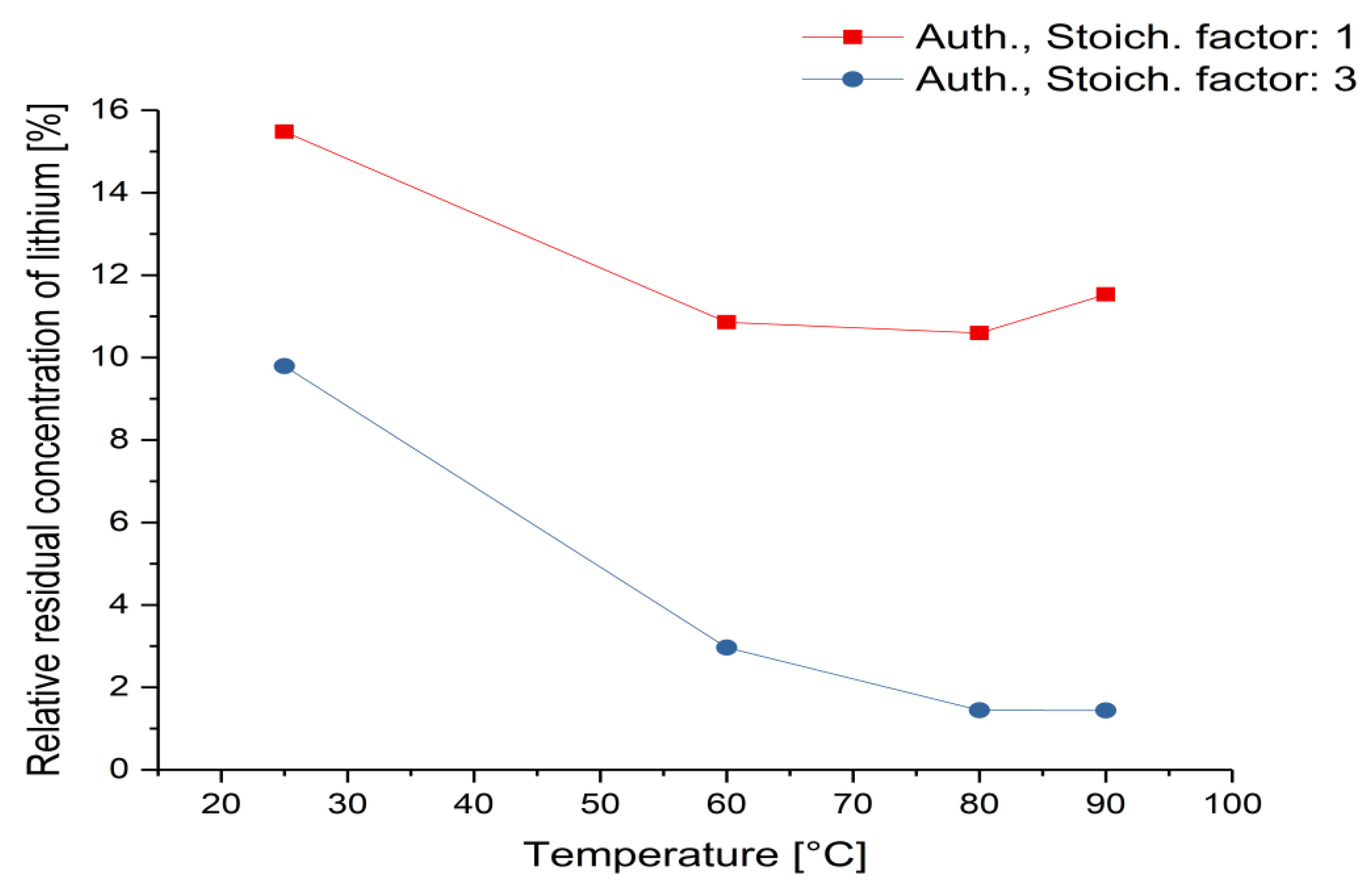 Metals 11 01091 g005