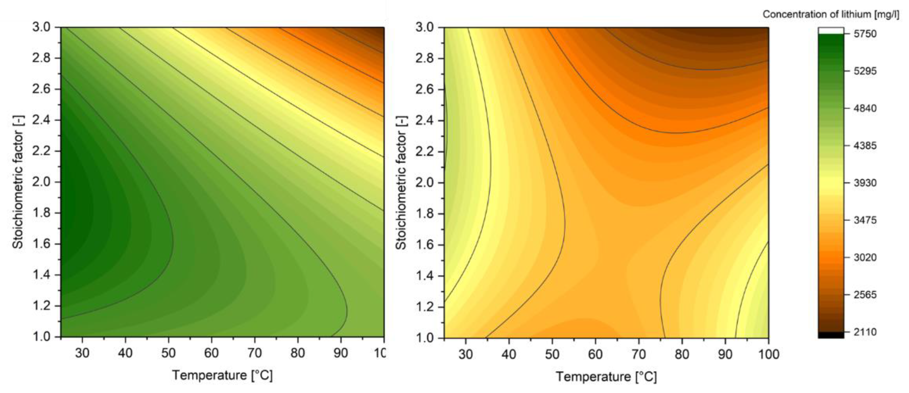 Metals 11 01091 g006