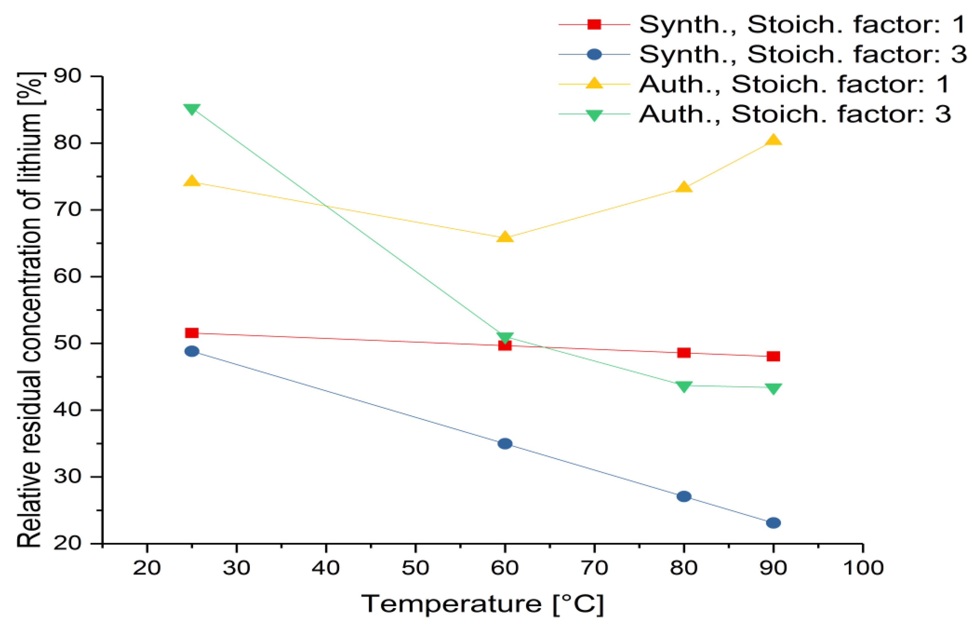 Metals 11 01091 g007